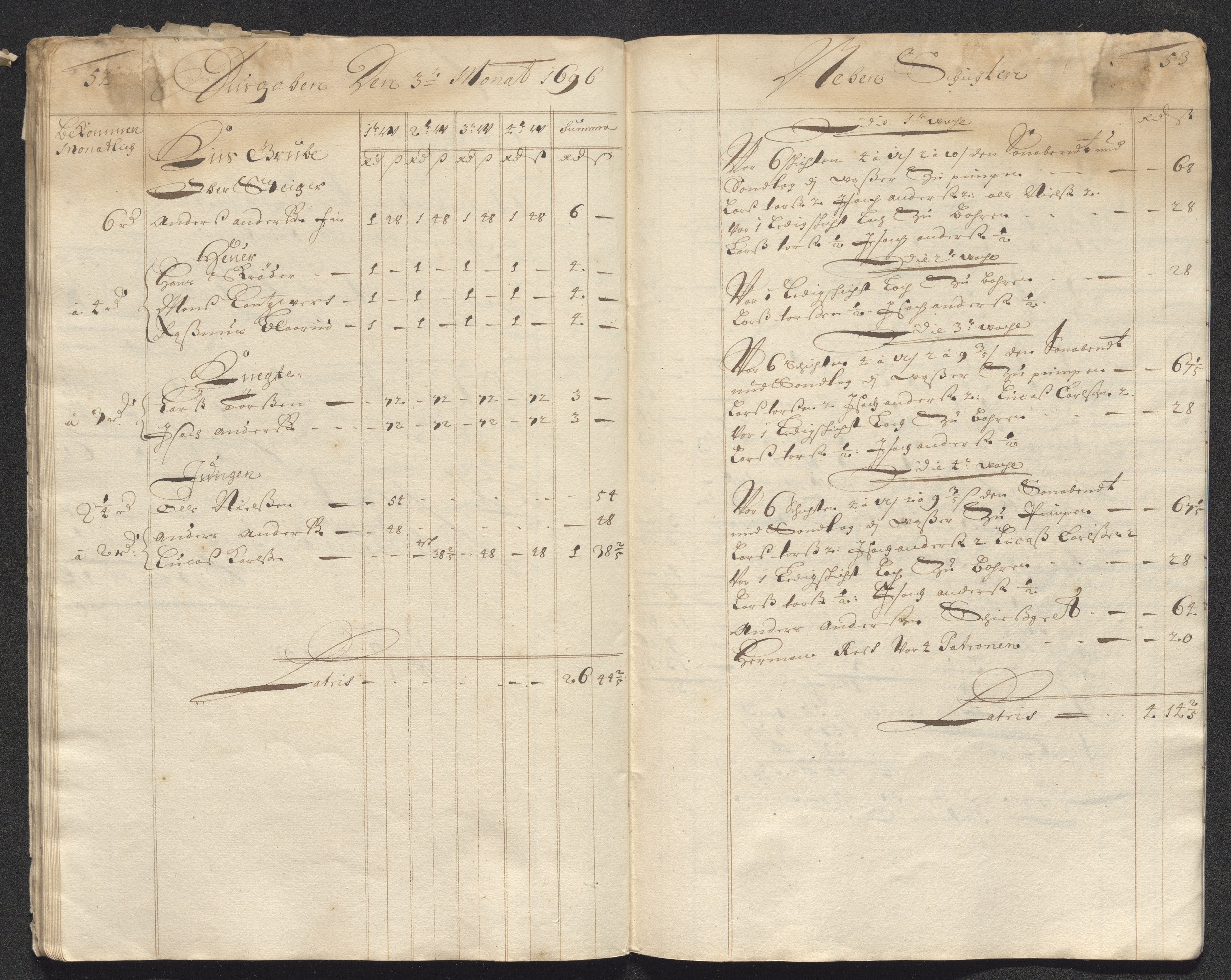 Kongsberg Sølvverk 1623-1816, AV/SAKO-EA-3135/001/D/Dc/Dcd/L0071: Utgiftsregnskap for gruver m.m. , 1696-1697, p. 102