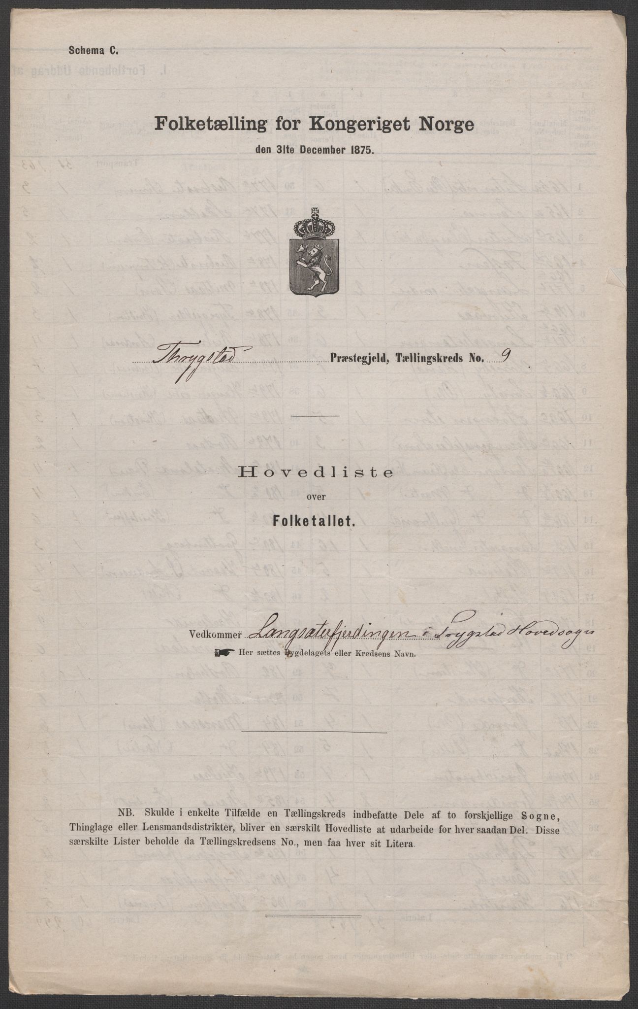 RA, 1875 census for 0122P Trøgstad, 1875, p. 25