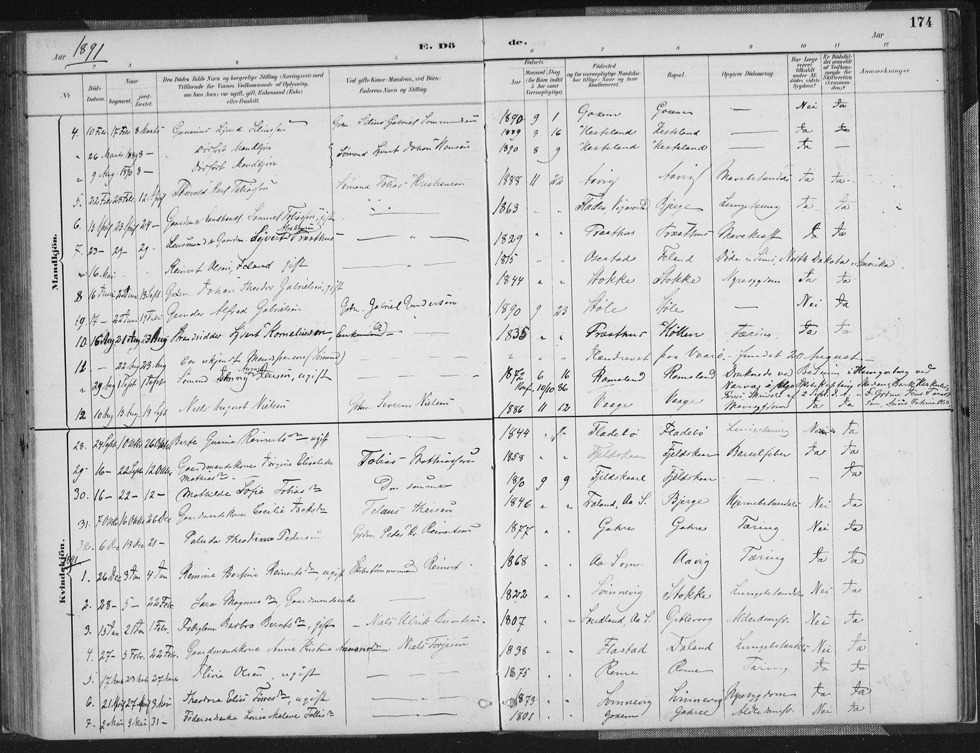 Sør-Audnedal sokneprestkontor, AV/SAK-1111-0039/F/Fa/Faa/L0004: Parish register (official) no. A 4, 1884-1909, p. 174