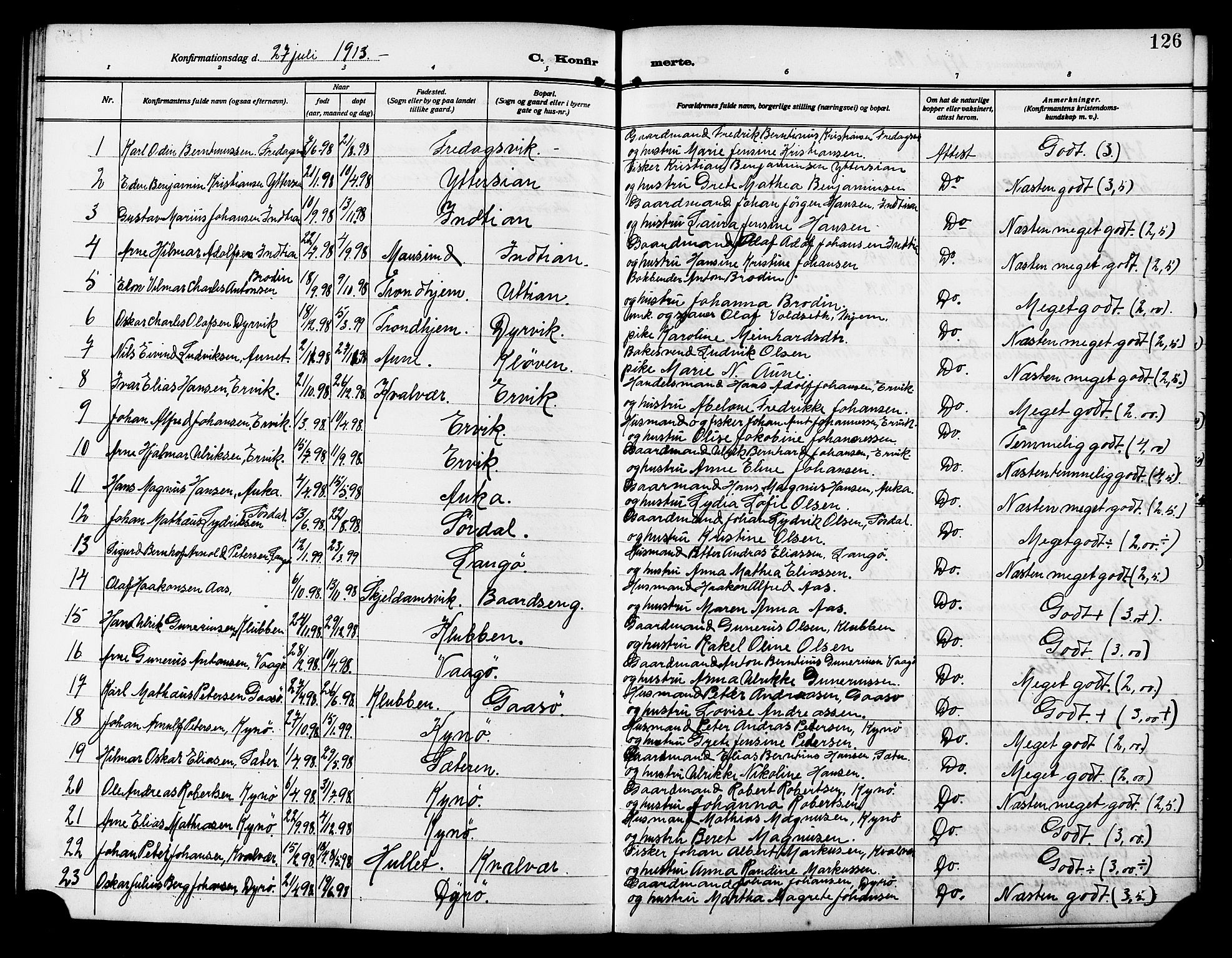 Ministerialprotokoller, klokkerbøker og fødselsregistre - Sør-Trøndelag, SAT/A-1456/640/L0588: Parish register (copy) no. 640C05, 1909-1922, p. 126