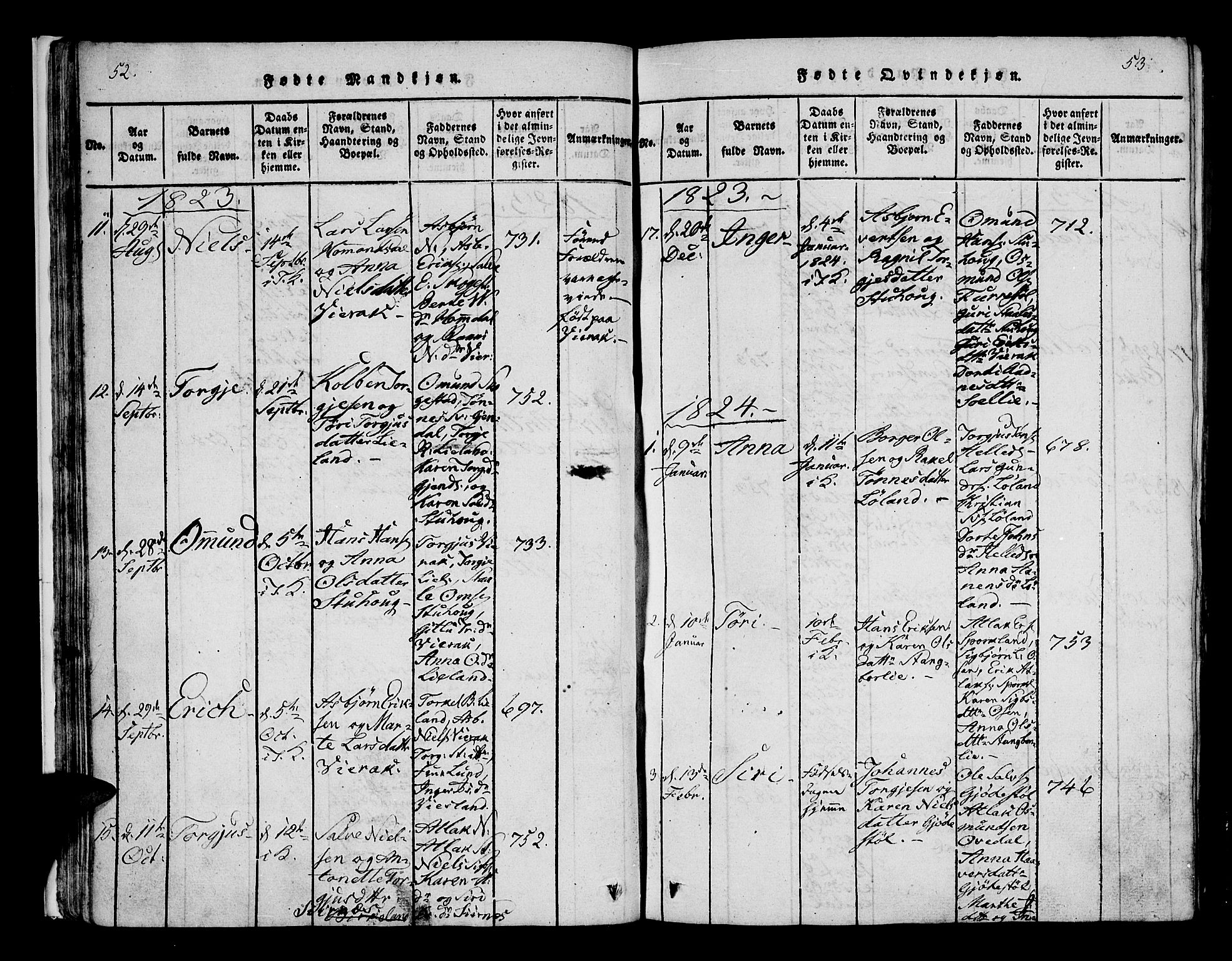 Bakke sokneprestkontor, SAK/1111-0002/F/Fa/Faa/L0003: Parish register (official) no. A 3, 1815-1835, p. 52-53