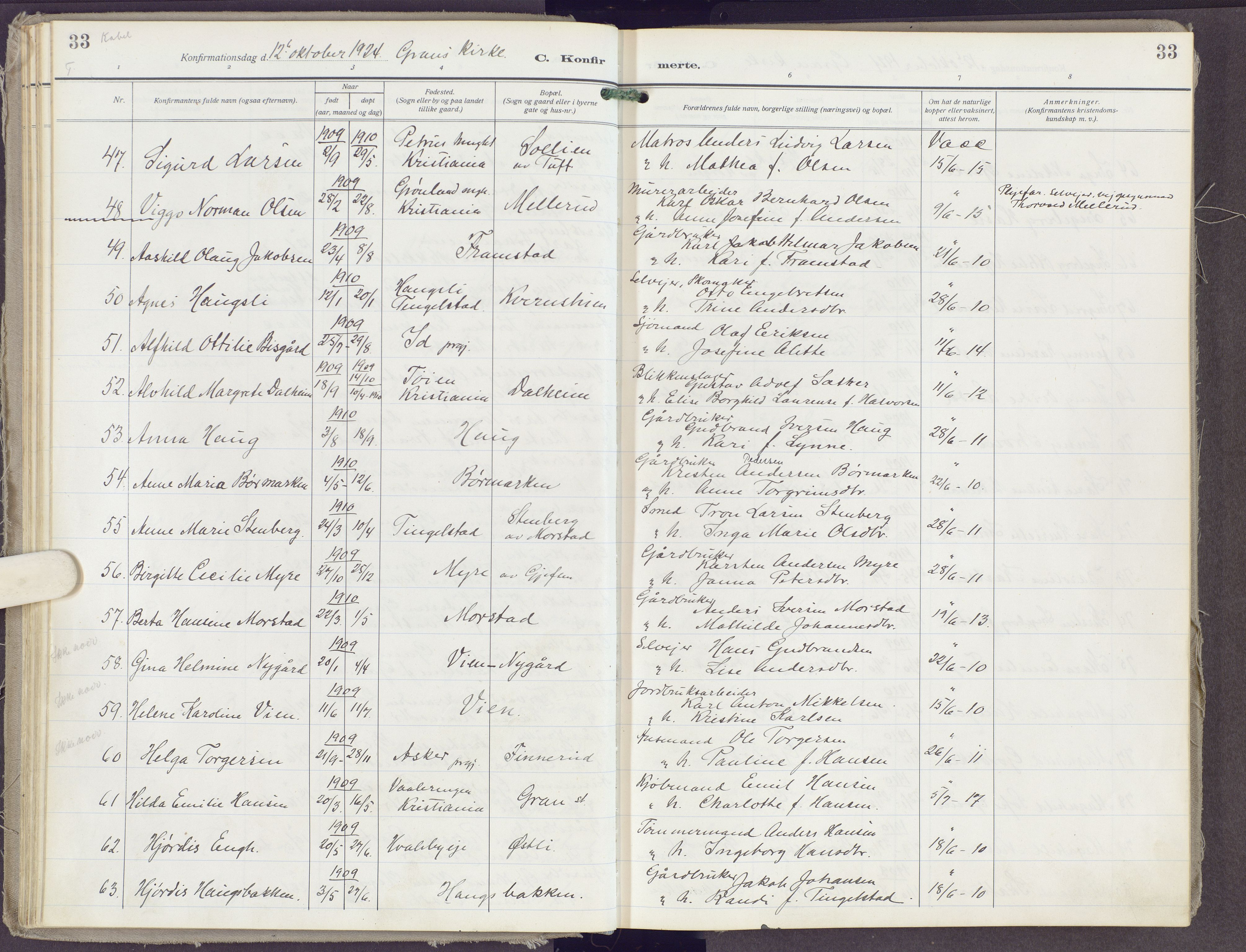 Gran prestekontor, AV/SAH-PREST-112/H/Ha/Haa/L0023: Parish register (official) no. 23, 1919-1938, p. 33