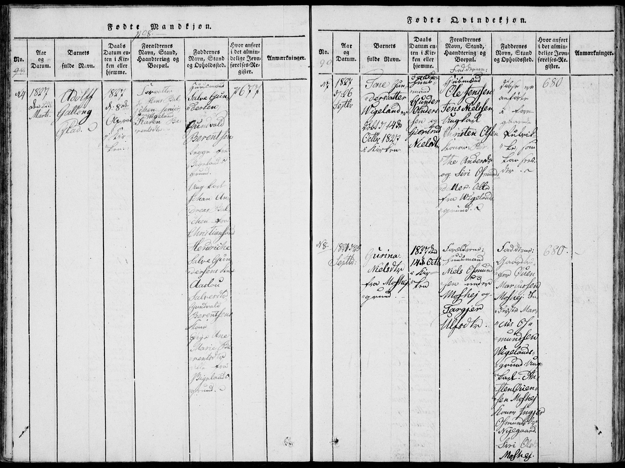 Vennesla sokneprestkontor, AV/SAK-1111-0045/Fa/Fab/L0003: Parish register (official) no. A 3, 1820-1834, p. 98-99