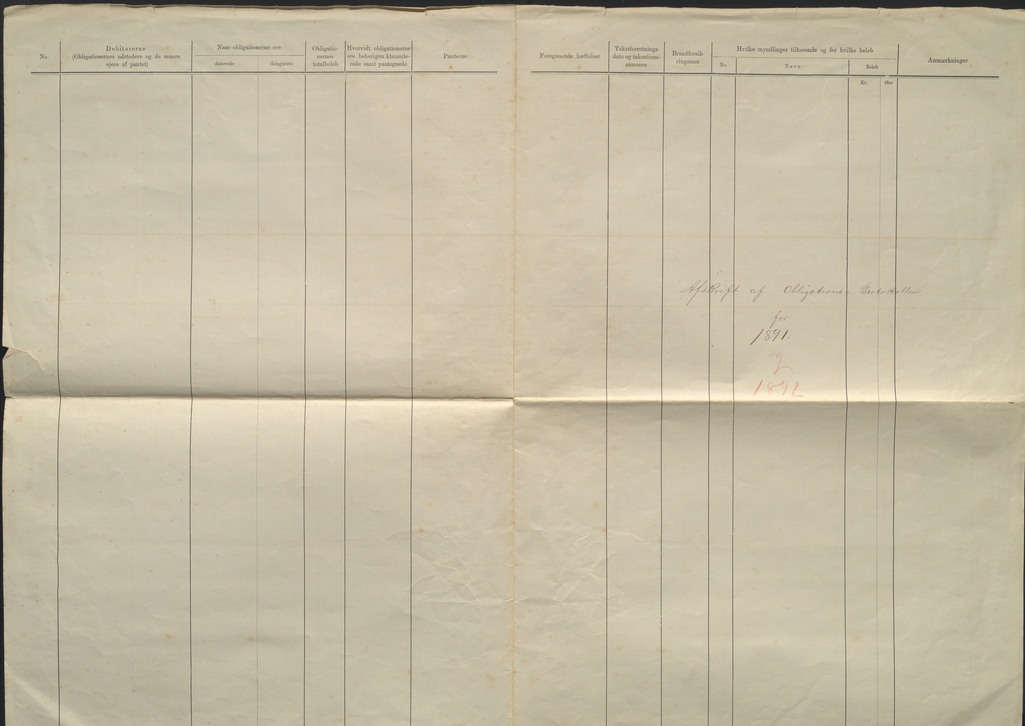 Finnaas kommune. Overformynderiet, IKAH/1218a-812/R/Ra/Raa/L0006/0001: Årlege rekneskap m/vedlegg / Årlege rekneskap m/vedlegg, 1892