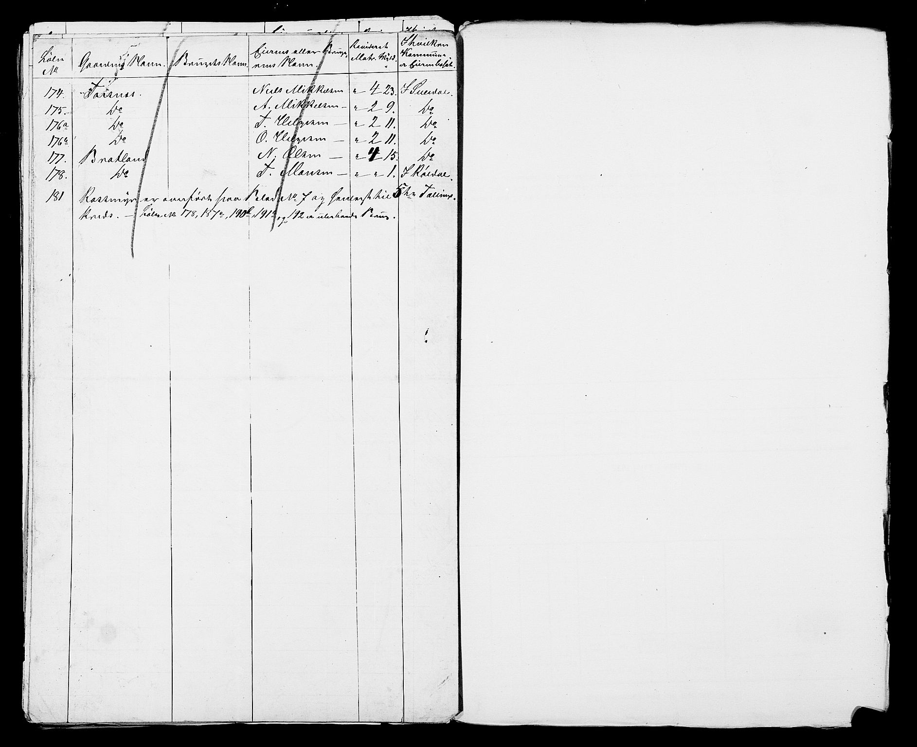 SAST, 1875 census for 1134P Suldal, 1875, p. 30