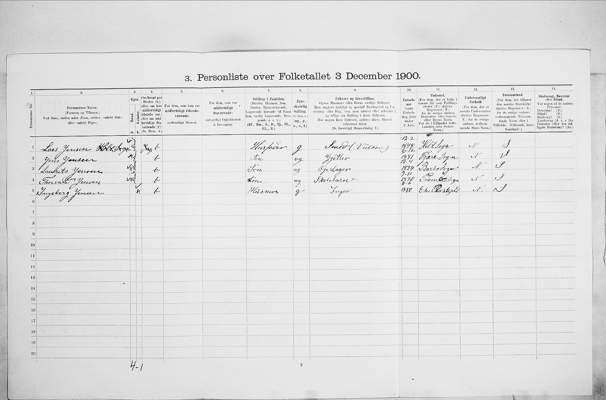 SAO, 1900 census for Kristiania, 1900, p. 62392