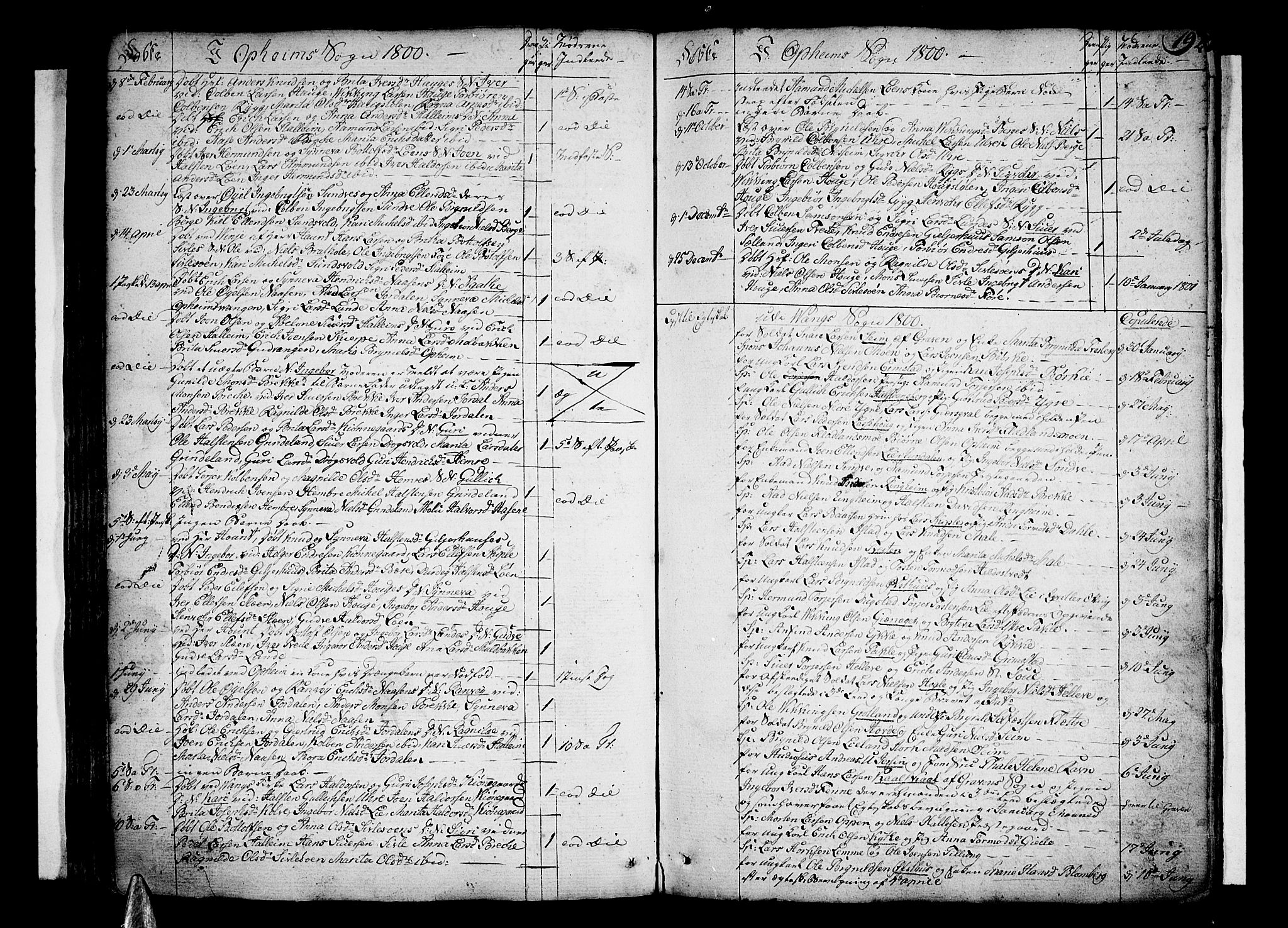Voss sokneprestembete, SAB/A-79001/H/Haa: Parish register (official) no. A 9, 1780-1810, p. 192
