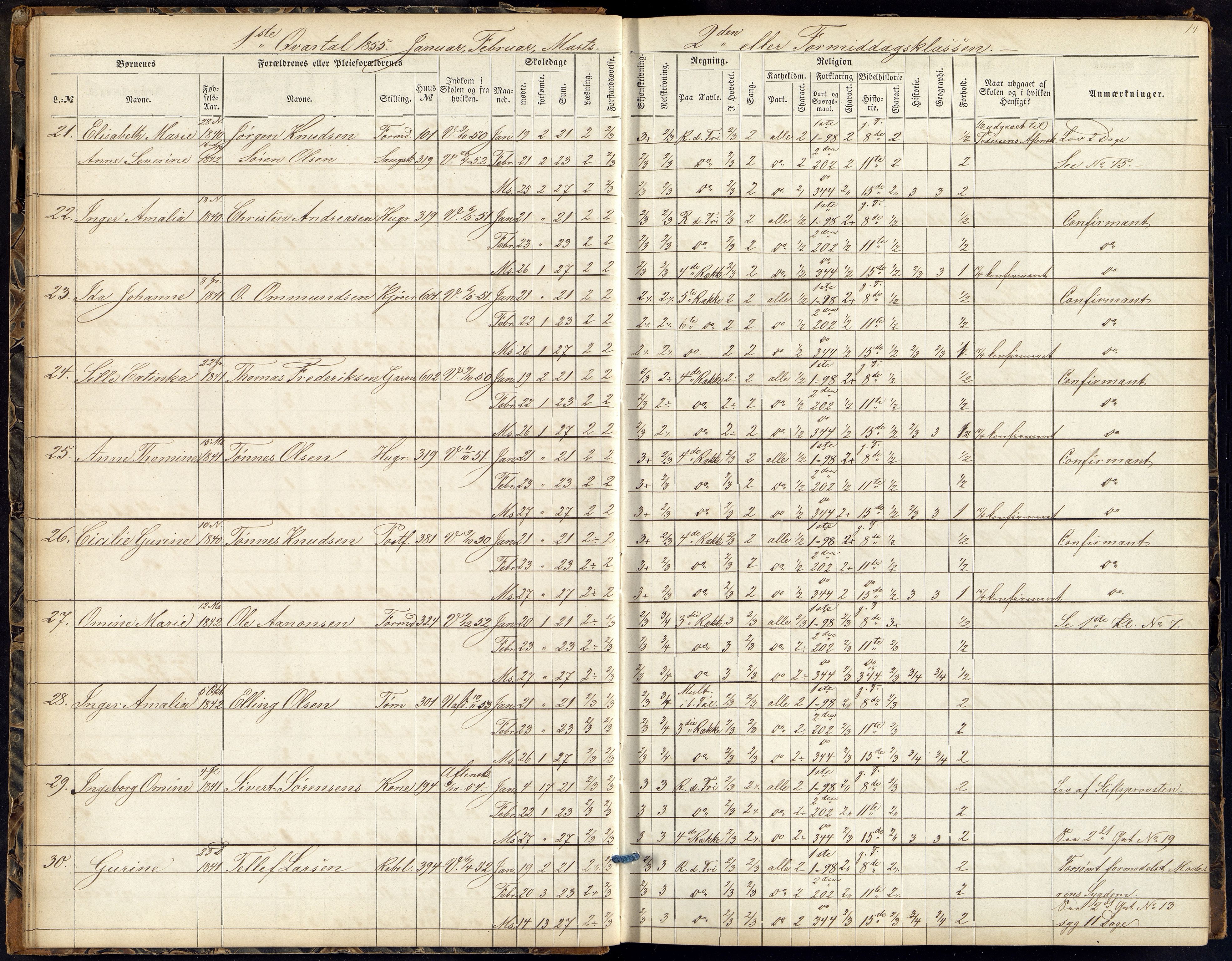 Kristiansand By - Kr. Sand Almueskoler, ARKSOR/1001KG564/J/Ja/L0003: Elevfortegnelse pikeskolen, 1854-1859