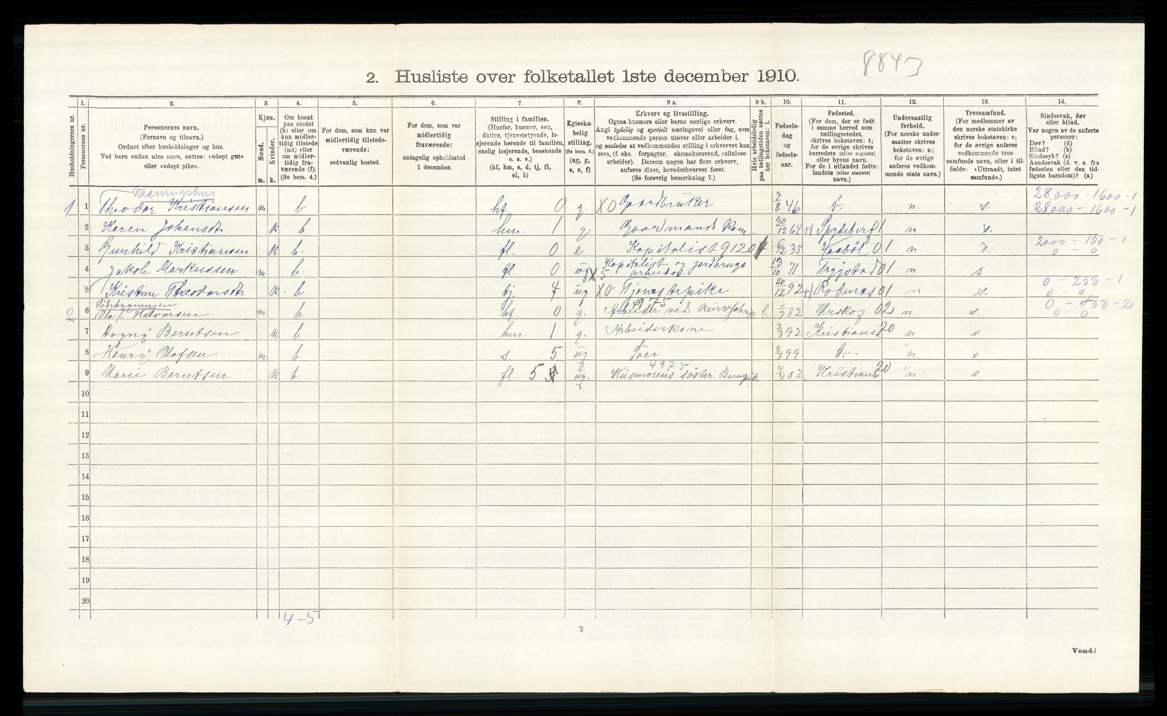 RA, 1910 census for Høland, 1910, p. 1724