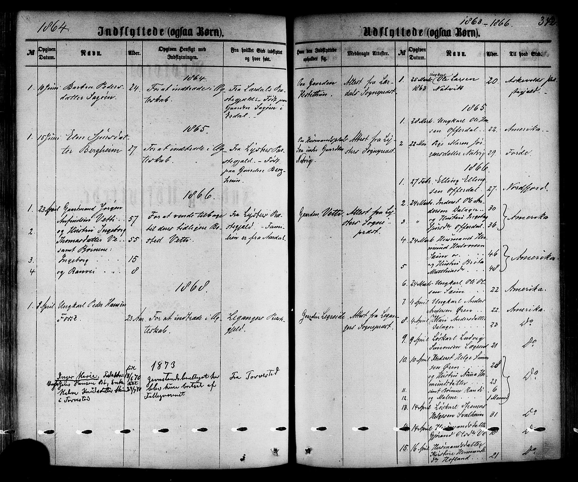 Årdal sokneprestembete, SAB/A-81701: Parish register (official) no. A 3, 1863-1886, p. 342