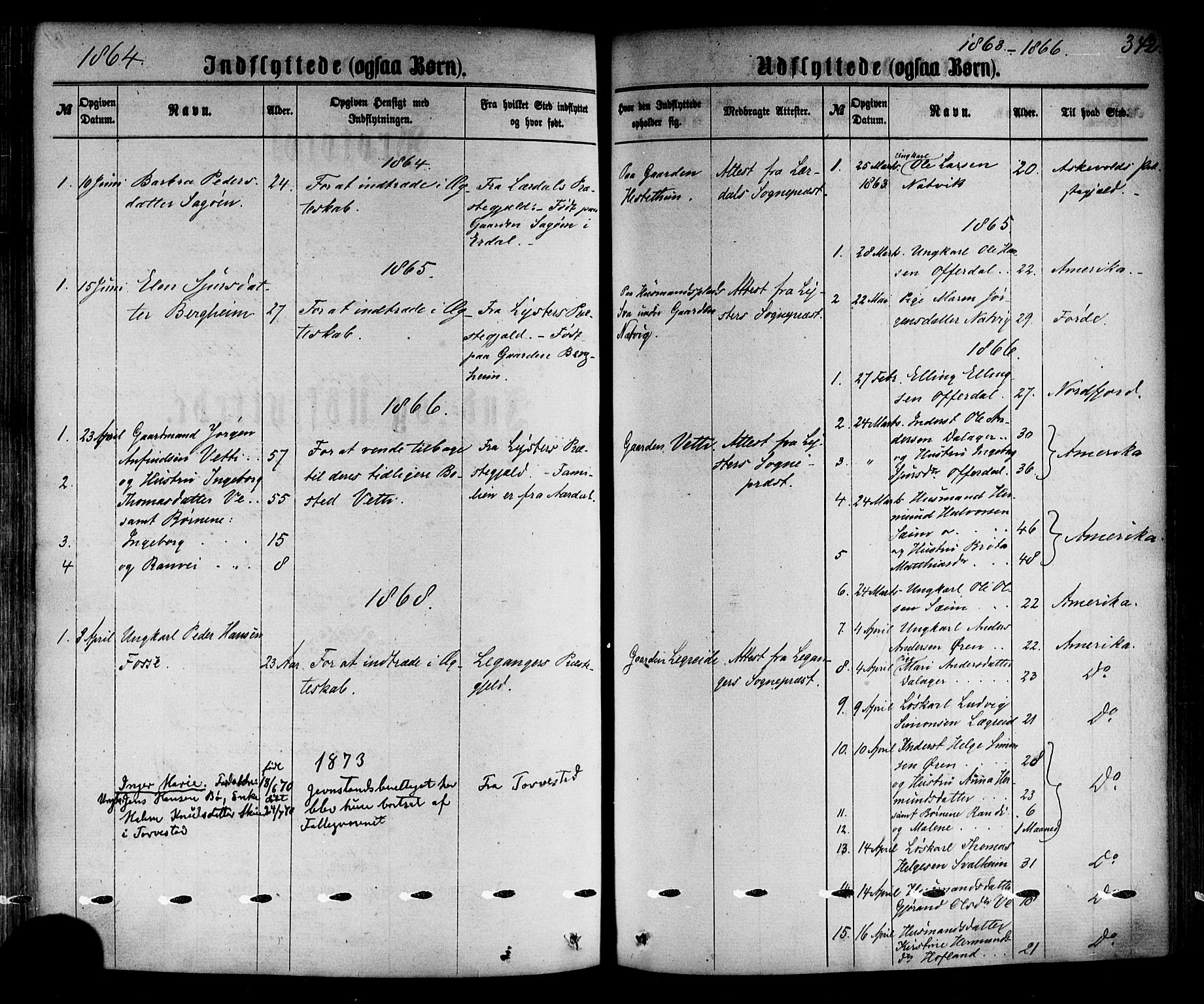 Årdal sokneprestembete, AV/SAB-A-81701: Parish register (official) no. A 3, 1863-1886, p. 342