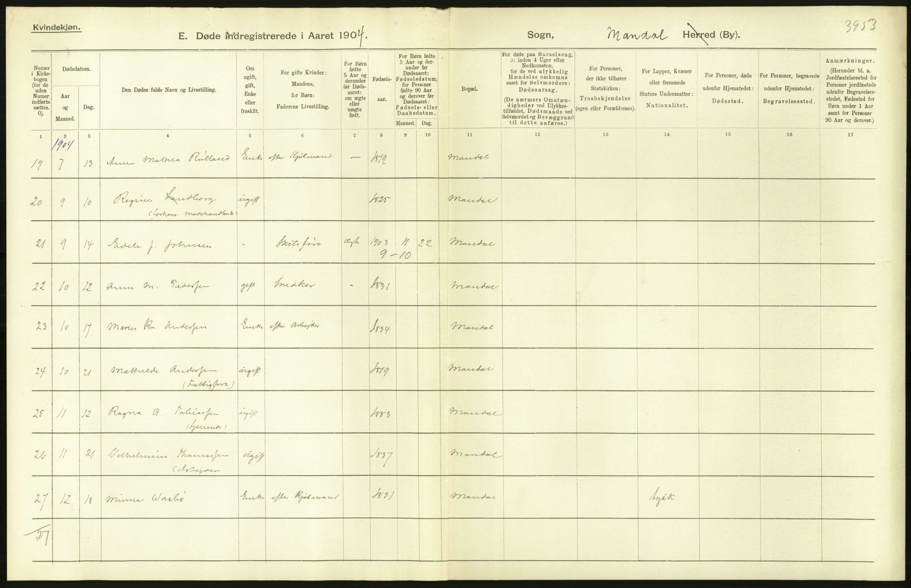 Statistisk sentralbyrå, Sosiodemografiske emner, Befolkning, AV/RA-S-2228/D/Df/Dfa/Dfab/L0011: Lister og Mandals amt: Fødte, gifte, døde, 1904, p. 588