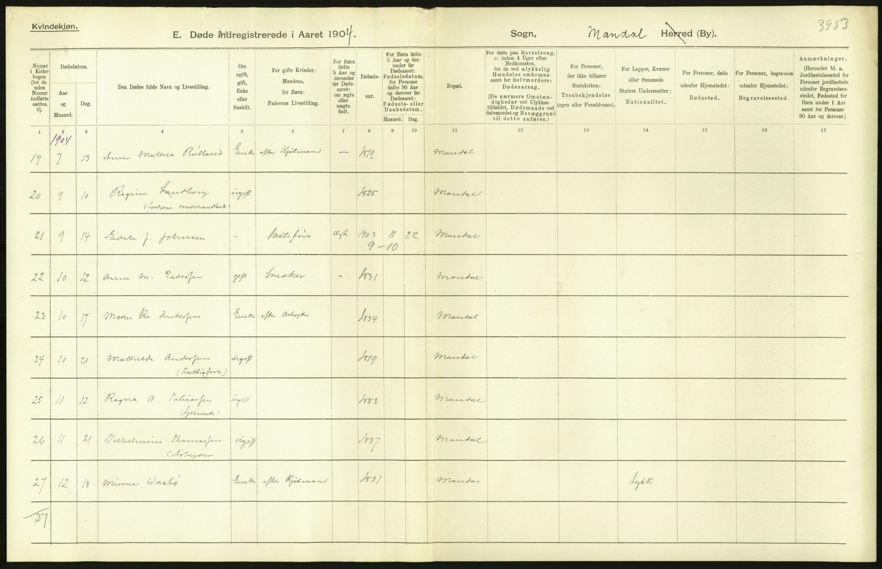 Statistisk sentralbyrå, Sosiodemografiske emner, Befolkning, RA/S-2228/D/Df/Dfa/Dfab/L0011: Lister og Mandals amt: Fødte, gifte, døde, 1904, p. 588