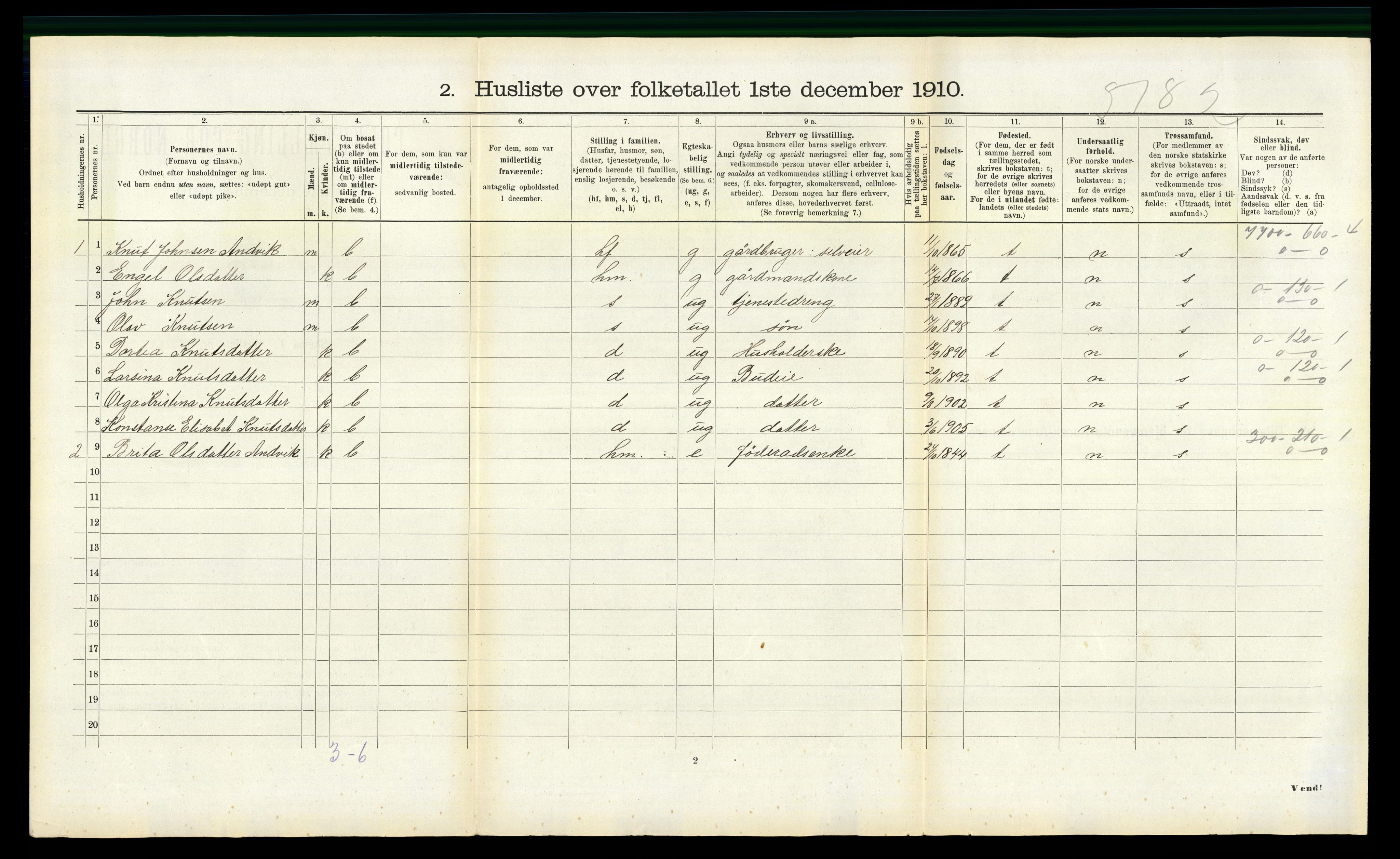 RA, 1910 census for Masfjorden, 1910, p. 373