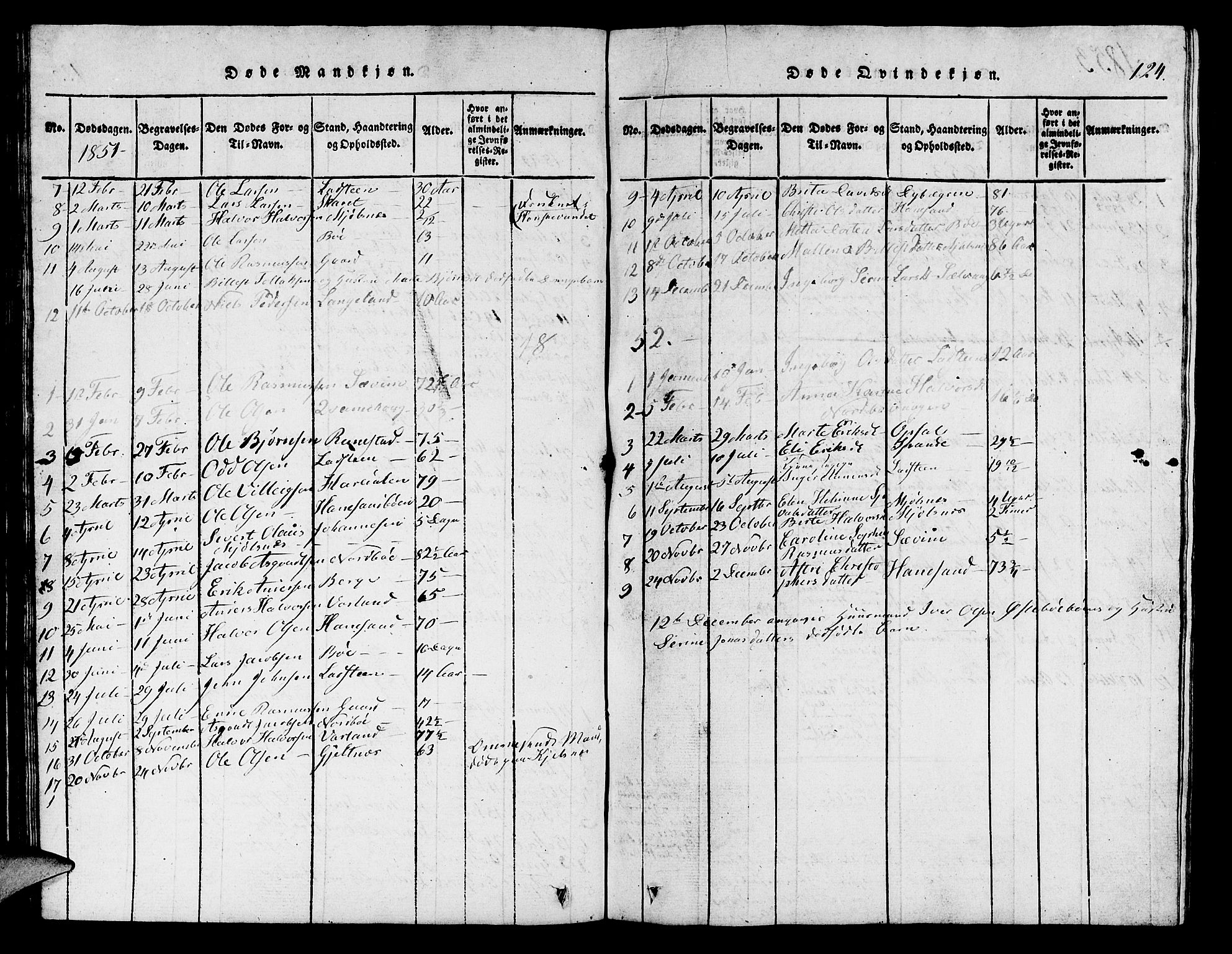 Finnøy sokneprestkontor, AV/SAST-A-101825/H/Ha/Hab/L0001: Parish register (copy) no. B 1, 1816-1856, p. 124