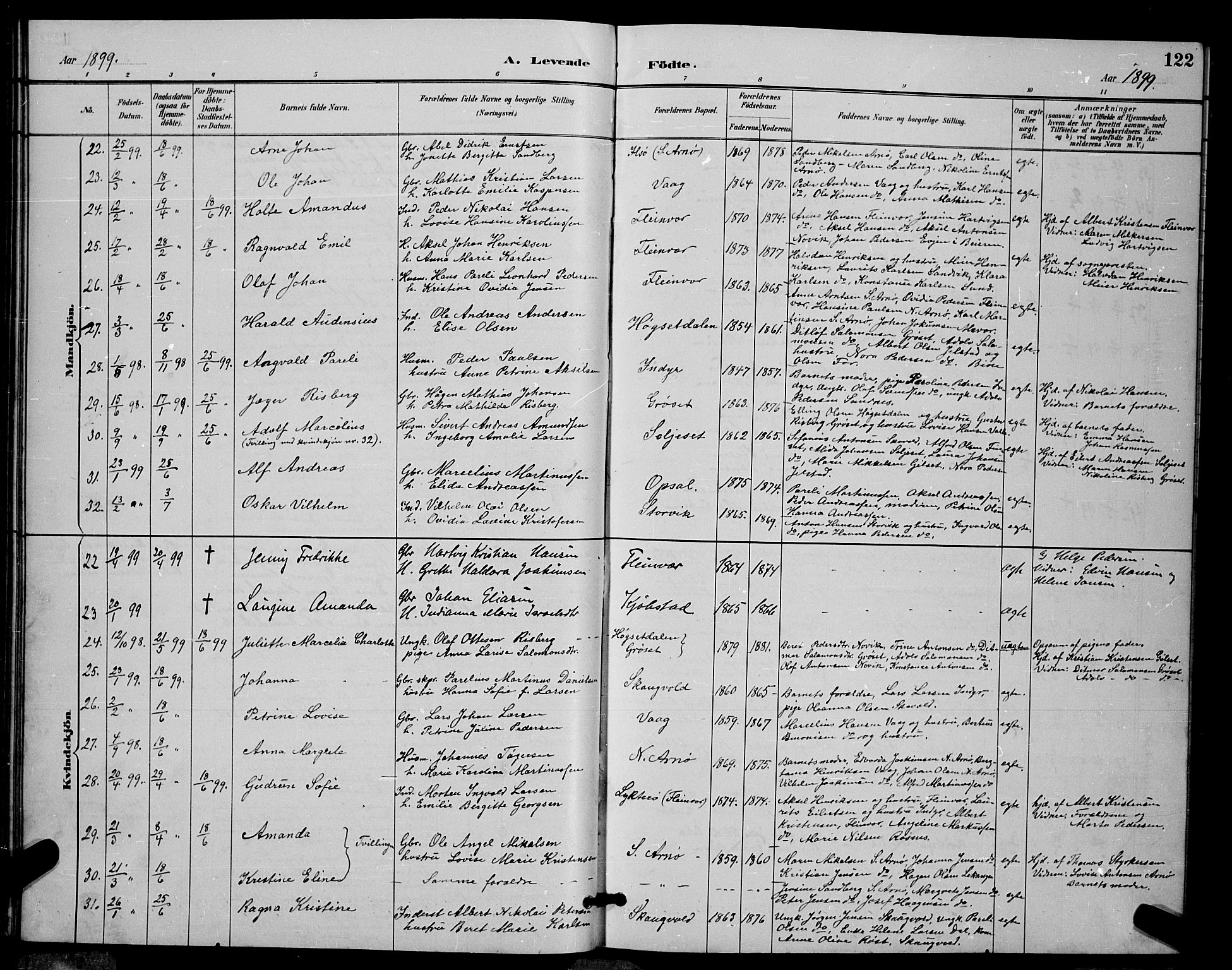 Ministerialprotokoller, klokkerbøker og fødselsregistre - Nordland, AV/SAT-A-1459/805/L0108: Parish register (copy) no. 805C04, 1885-1899, p. 122