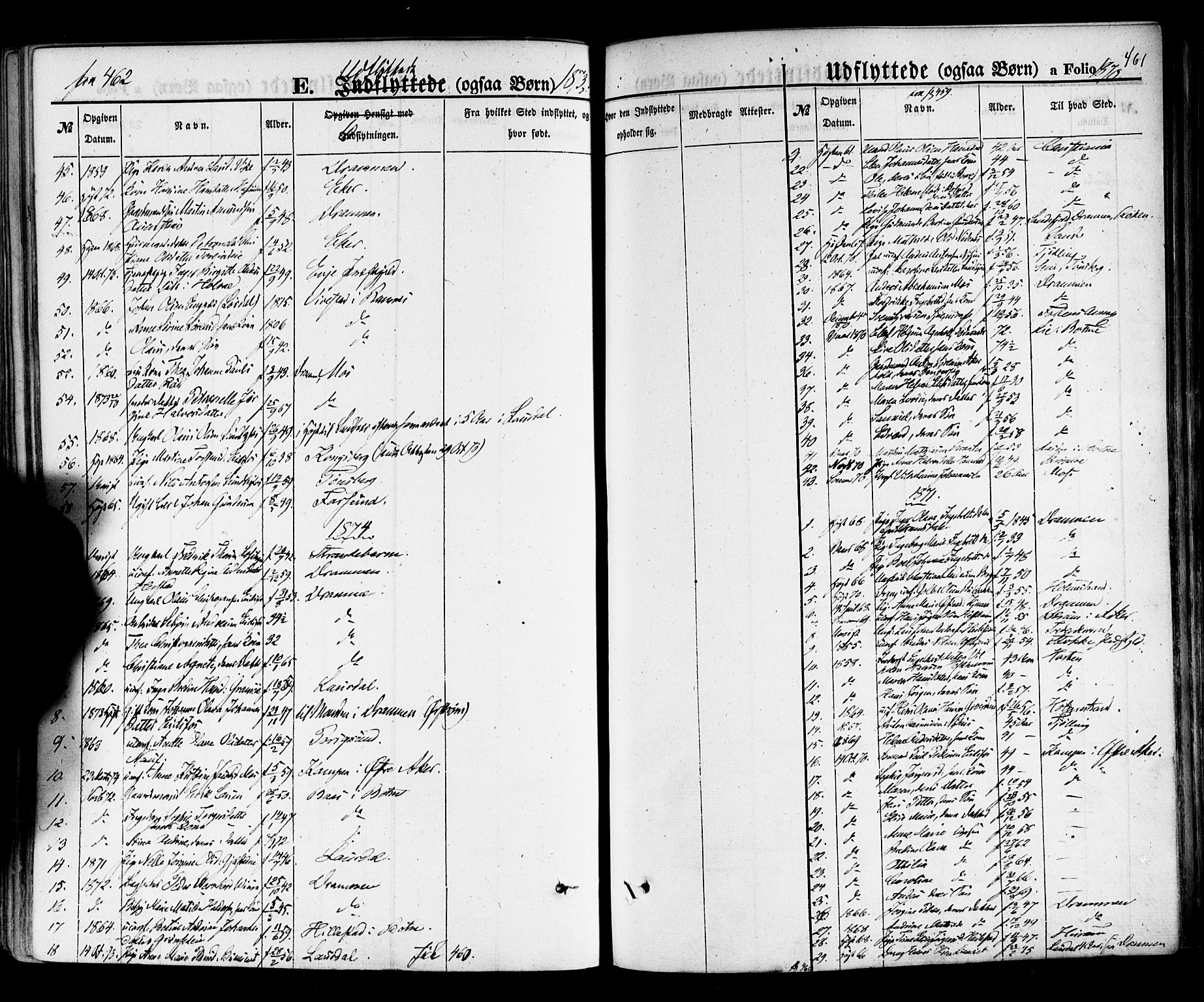 Hof kirkebøker, SAKO/A-64/F/Fa/L0006: Parish register (official) no. I 6, 1851-1877, p. 461