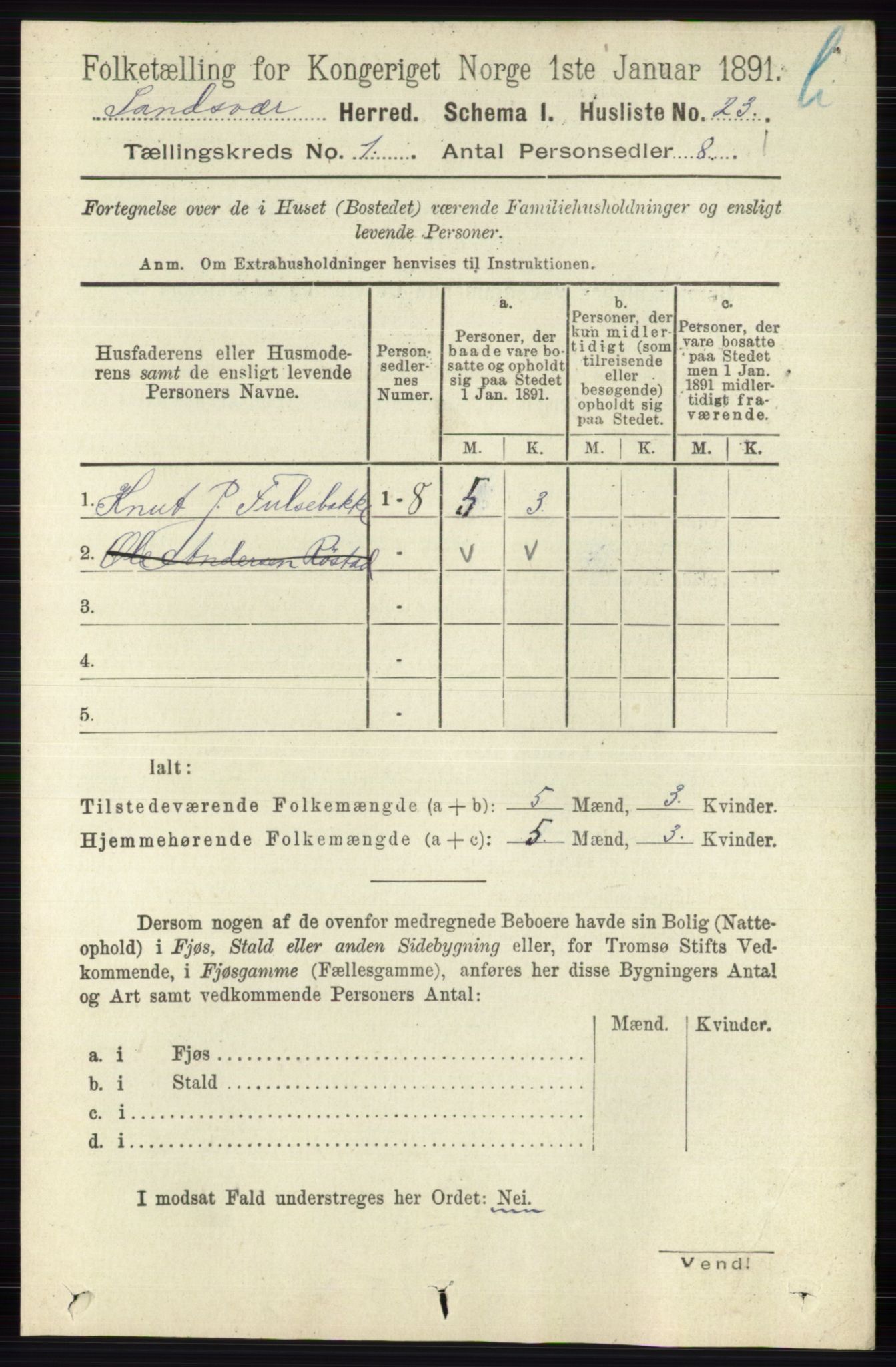 RA, 1891 census for 0629 Sandsvær, 1891, p. 5544