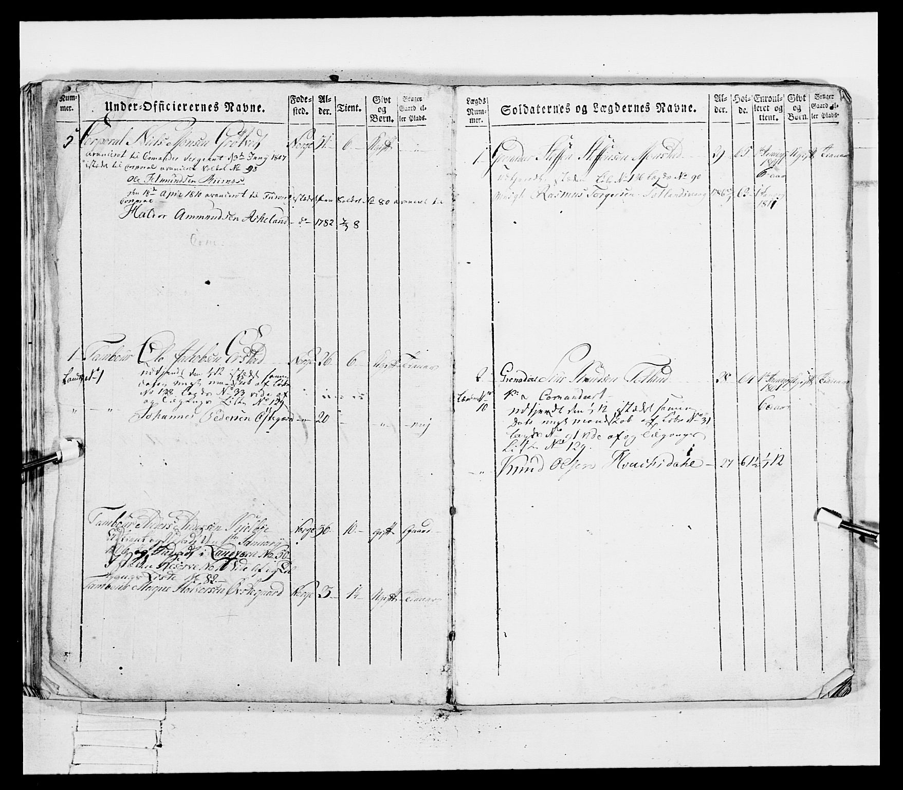 Generalitets- og kommissariatskollegiet, Det kongelige norske kommissariatskollegium, RA/EA-5420/E/Eh/L0097: Bergenhusiske nasjonale infanteriregiment, 1803-1807, p. 424