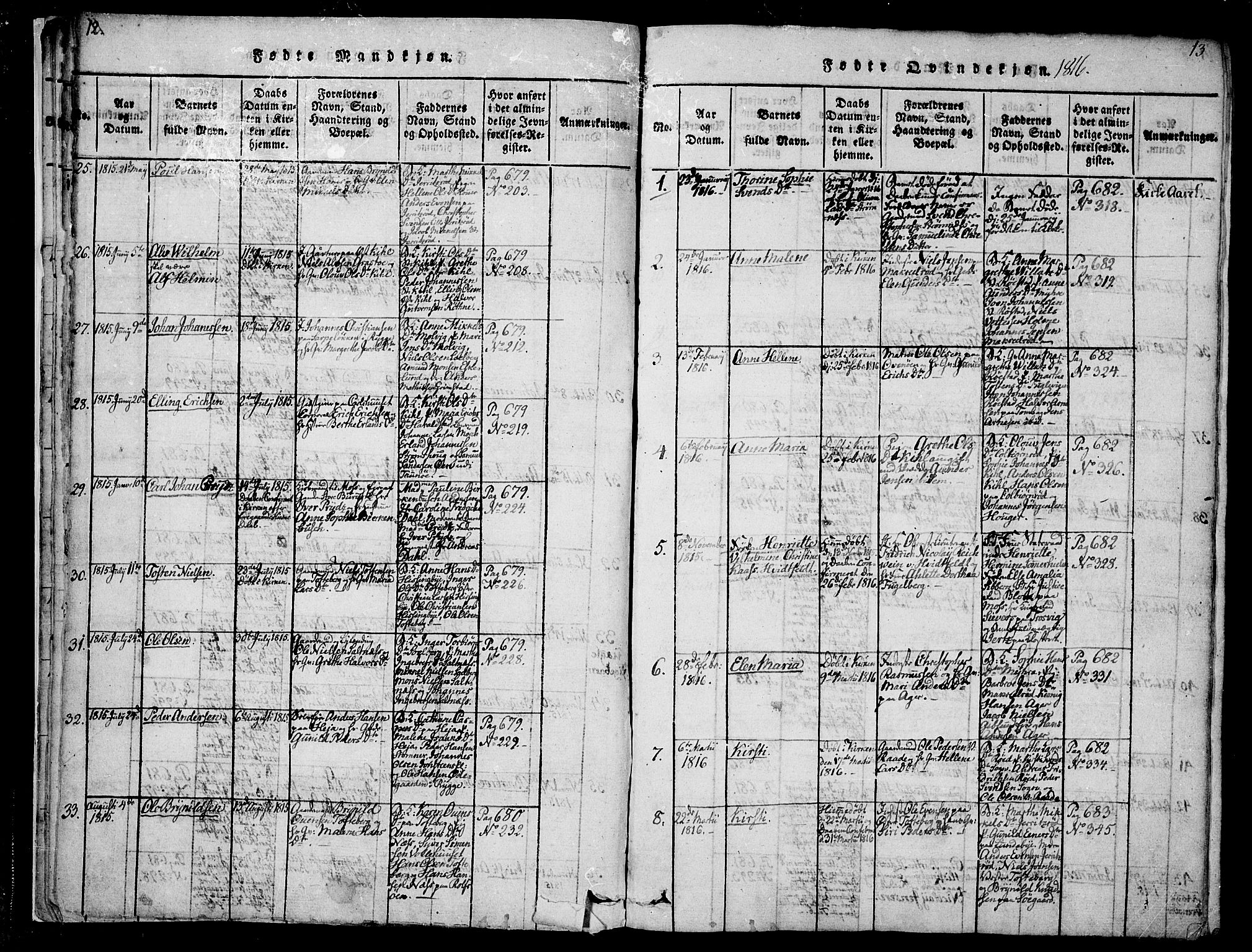 Råde prestekontor kirkebøker, AV/SAO-A-2009/F/Fa/L0004: Parish register (official) no. 4, 1814-1830, p. 12-13