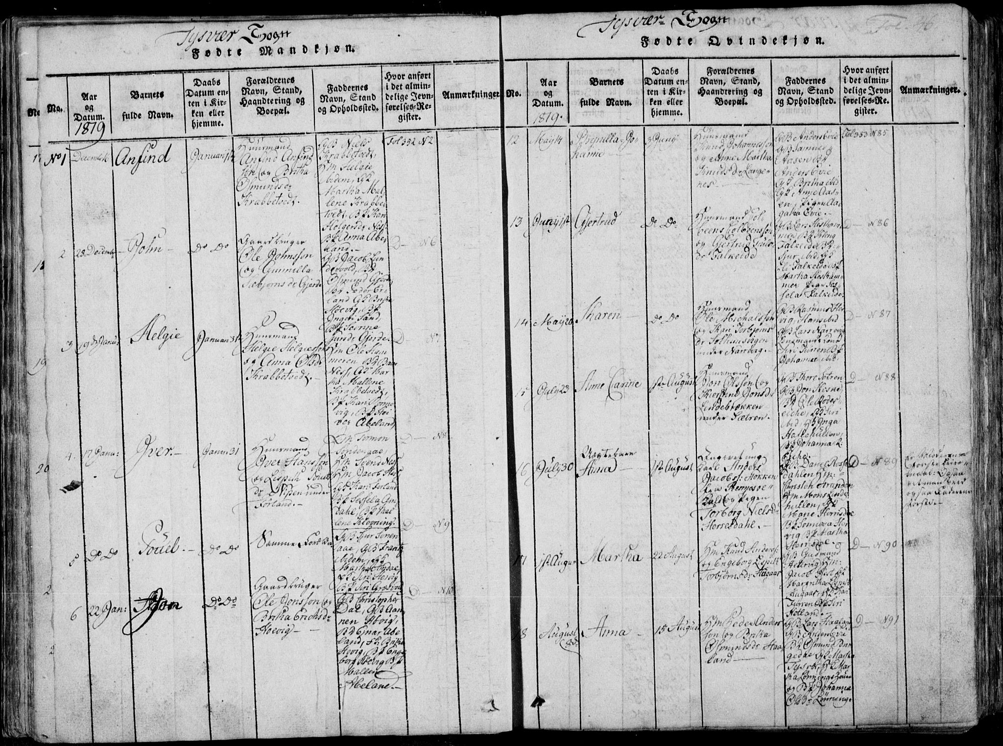 Skjold sokneprestkontor, SAST/A-101847/H/Ha/Haa/L0004: Parish register (official) no. A 4 /1, 1815-1830, p. 46