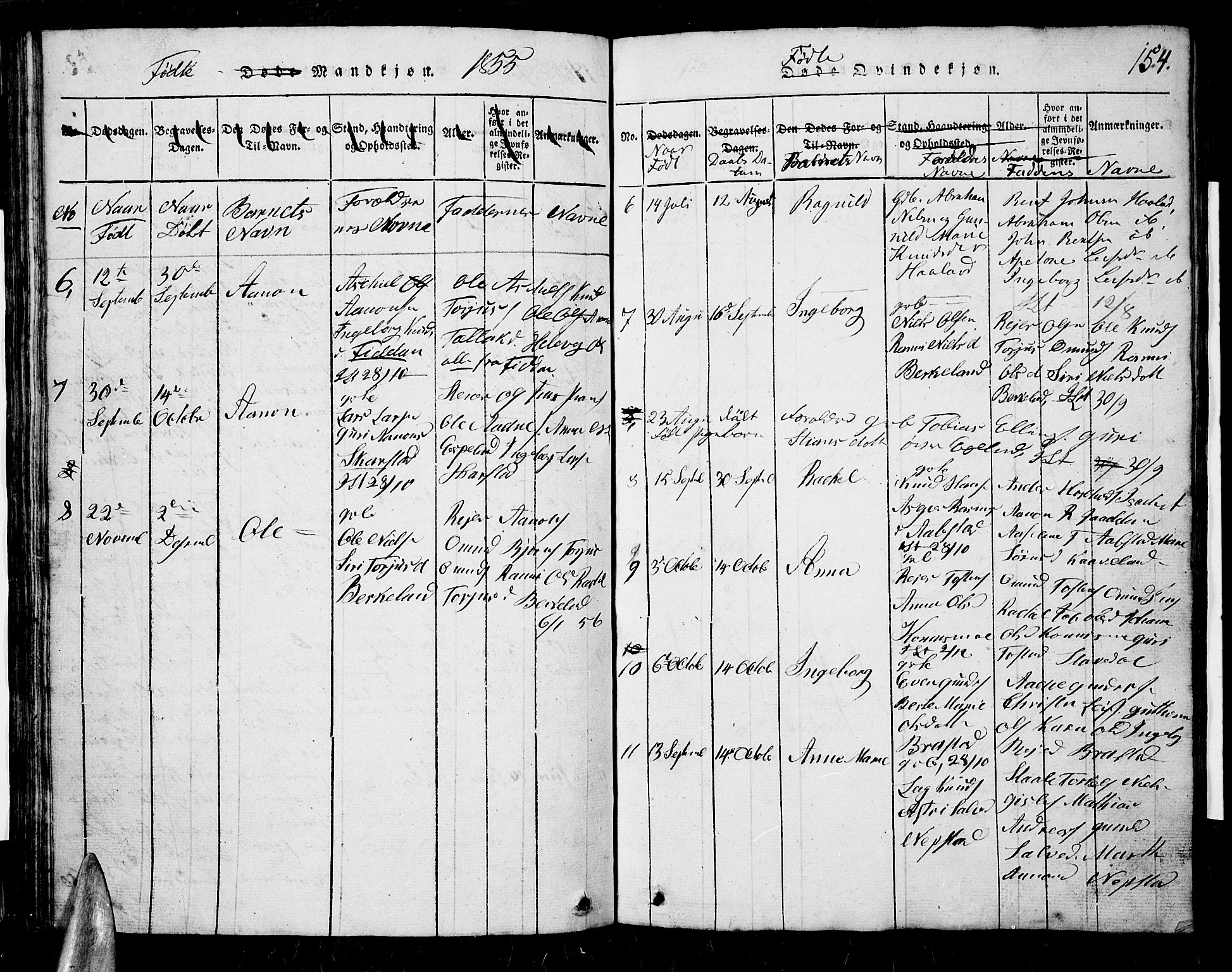 Nord-Audnedal sokneprestkontor, AV/SAK-1111-0032/F/Fb/Fba/L0001: Parish register (copy) no. B 1, 1815-1856, p. 154