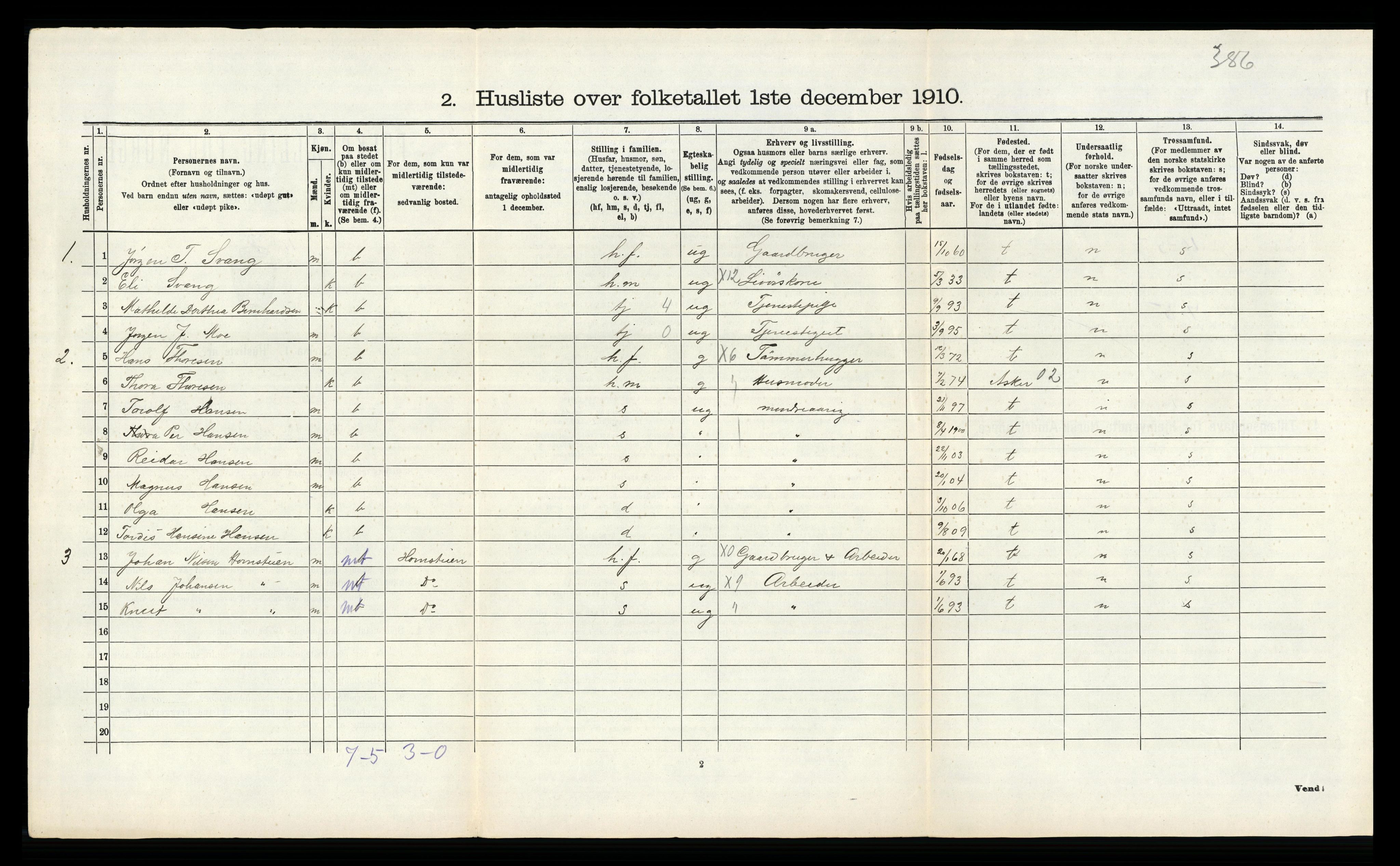 RA, 1910 census for Lier, 1910, p. 2359