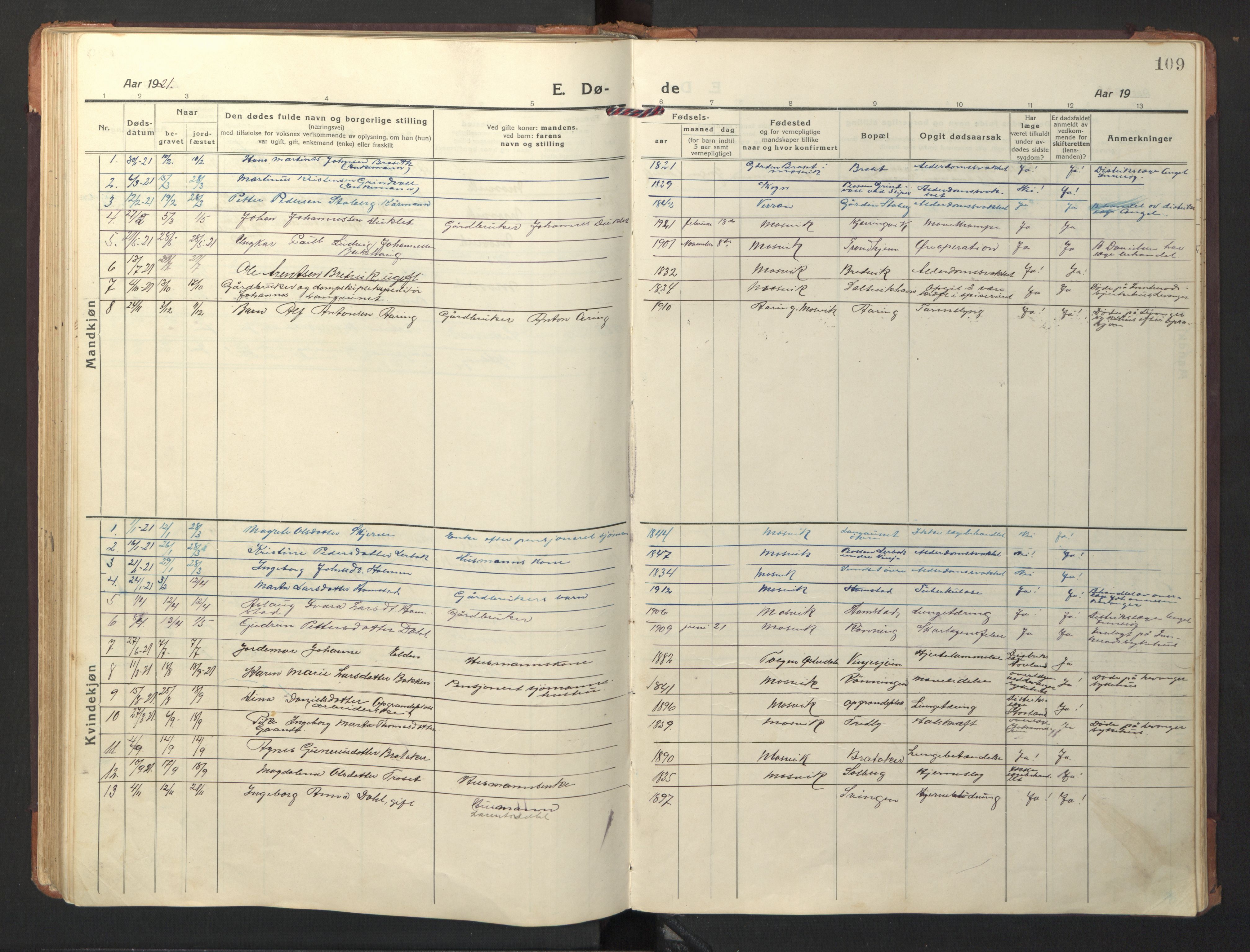 Ministerialprotokoller, klokkerbøker og fødselsregistre - Nord-Trøndelag, SAT/A-1458/733/L0328: Parish register (copy) no. 733C03, 1919-1966, p. 109