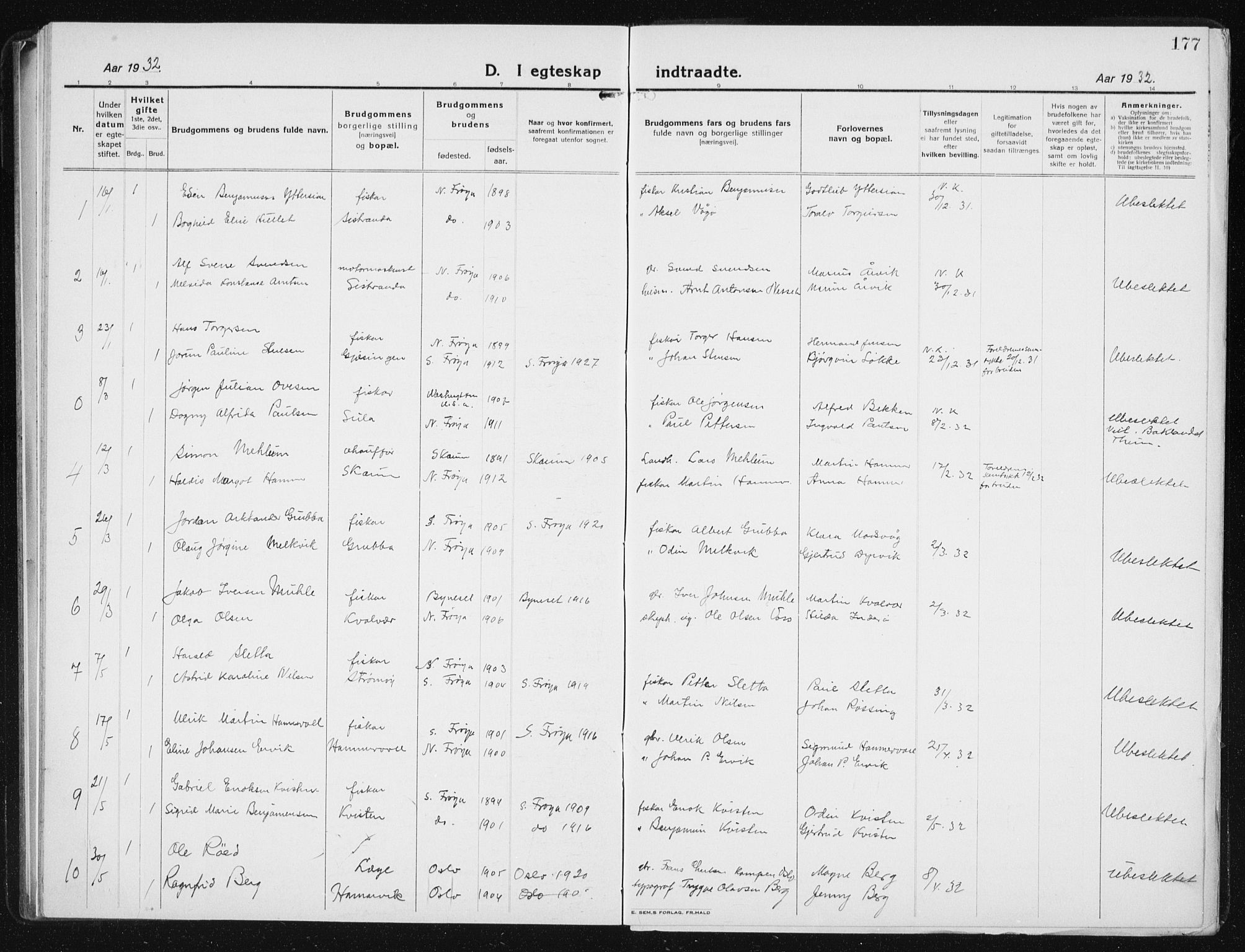 Ministerialprotokoller, klokkerbøker og fødselsregistre - Sør-Trøndelag, SAT/A-1456/640/L0589: Parish register (copy) no. 640C06, 1922-1934, p. 177