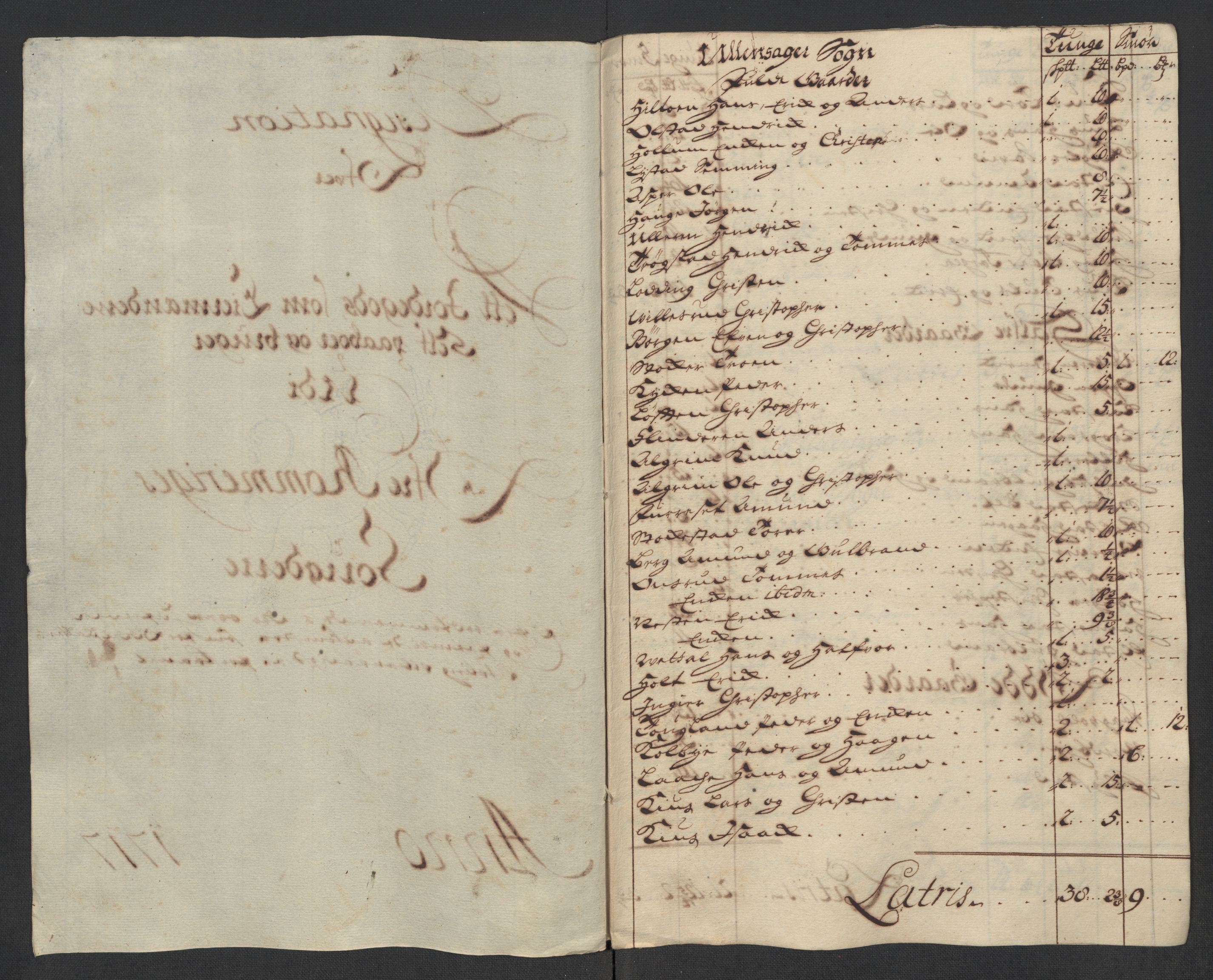 Rentekammeret inntil 1814, Reviderte regnskaper, Fogderegnskap, RA/EA-4092/R12/L0726: Fogderegnskap Øvre Romerike, 1717, p. 127