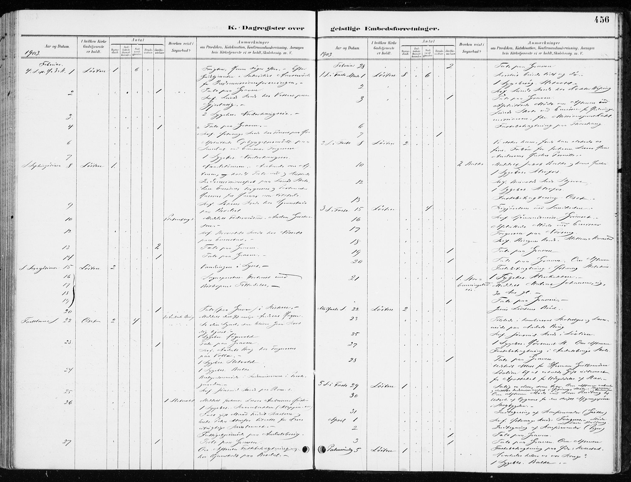 Løten prestekontor, AV/SAH-PREST-022/K/Ka/L0010: Parish register (official) no. 10, 1892-1907, p. 456