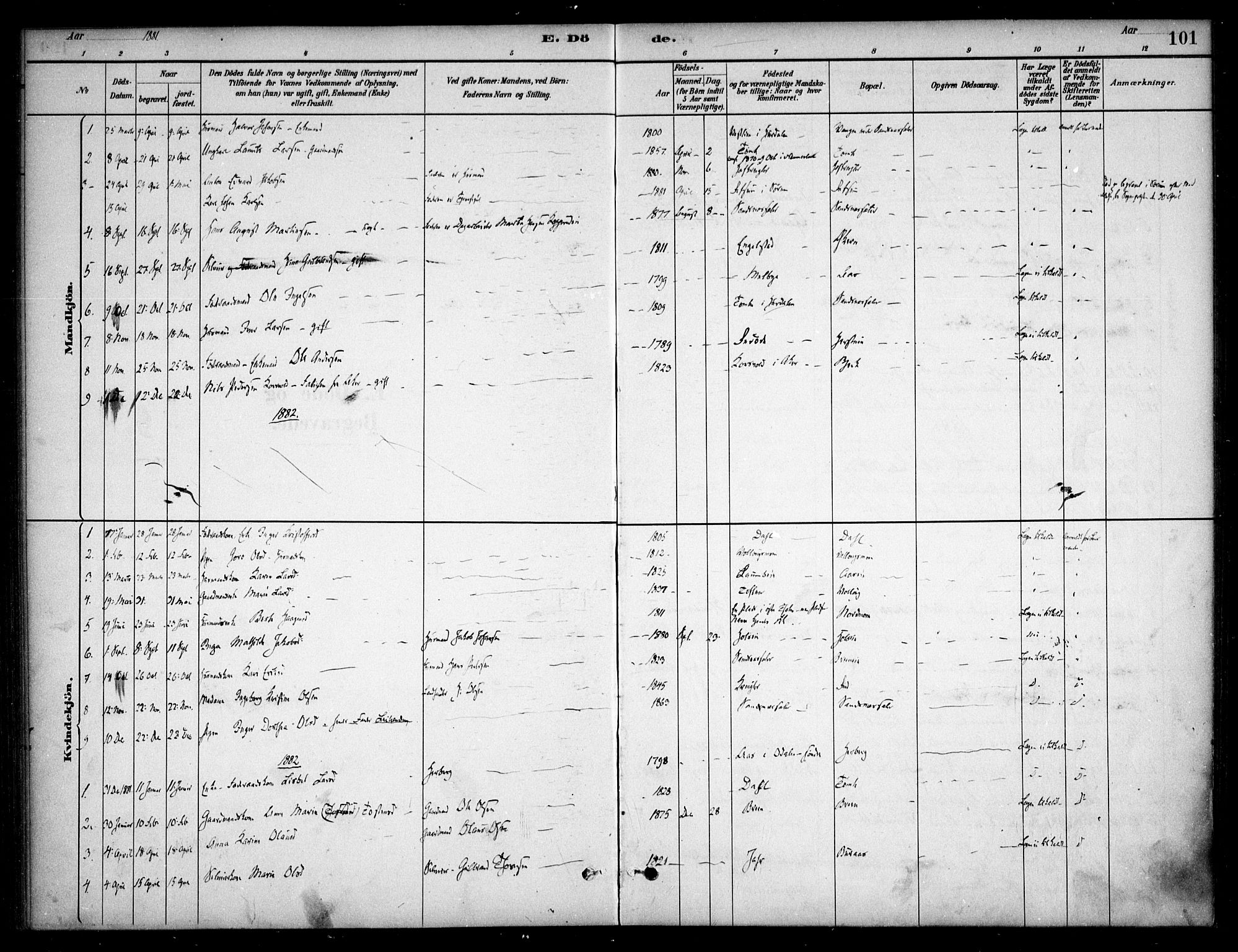 Nannestad prestekontor Kirkebøker, AV/SAO-A-10414a/F/Fc/L0001: Parish register (official) no. III 1, 1881-1892, p. 101