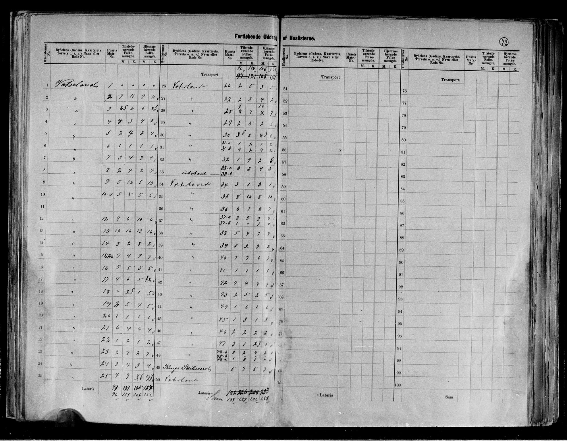 RA, 1891 census for 0103 Fredrikstad, 1891, p. 12