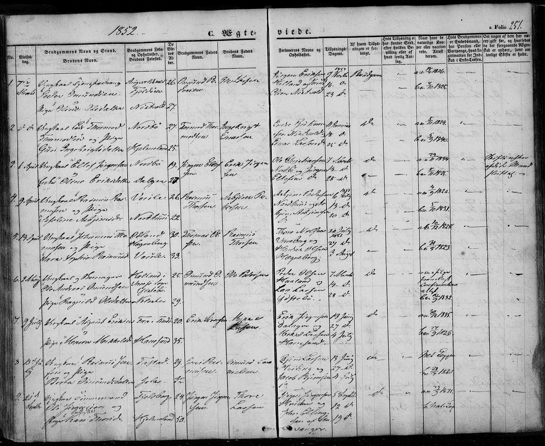 Rennesøy sokneprestkontor, SAST/A -101827/H/Ha/Haa/L0005: Parish register (official) no. A 5, 1838-1859, p. 251