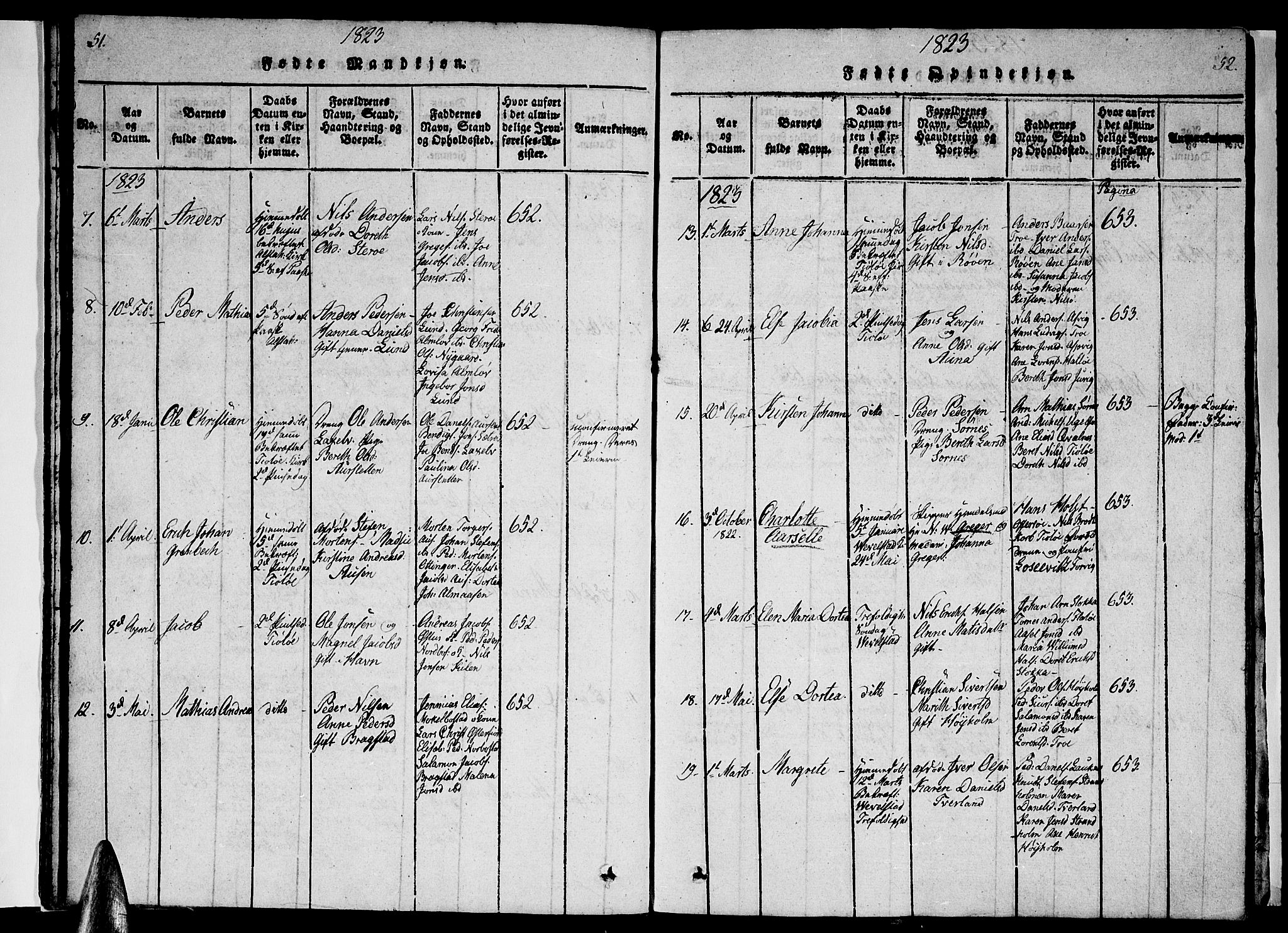 Ministerialprotokoller, klokkerbøker og fødselsregistre - Nordland, AV/SAT-A-1459/830/L0457: Parish register (copy) no. 830C01 /1, 1820-1842, p. 51-52