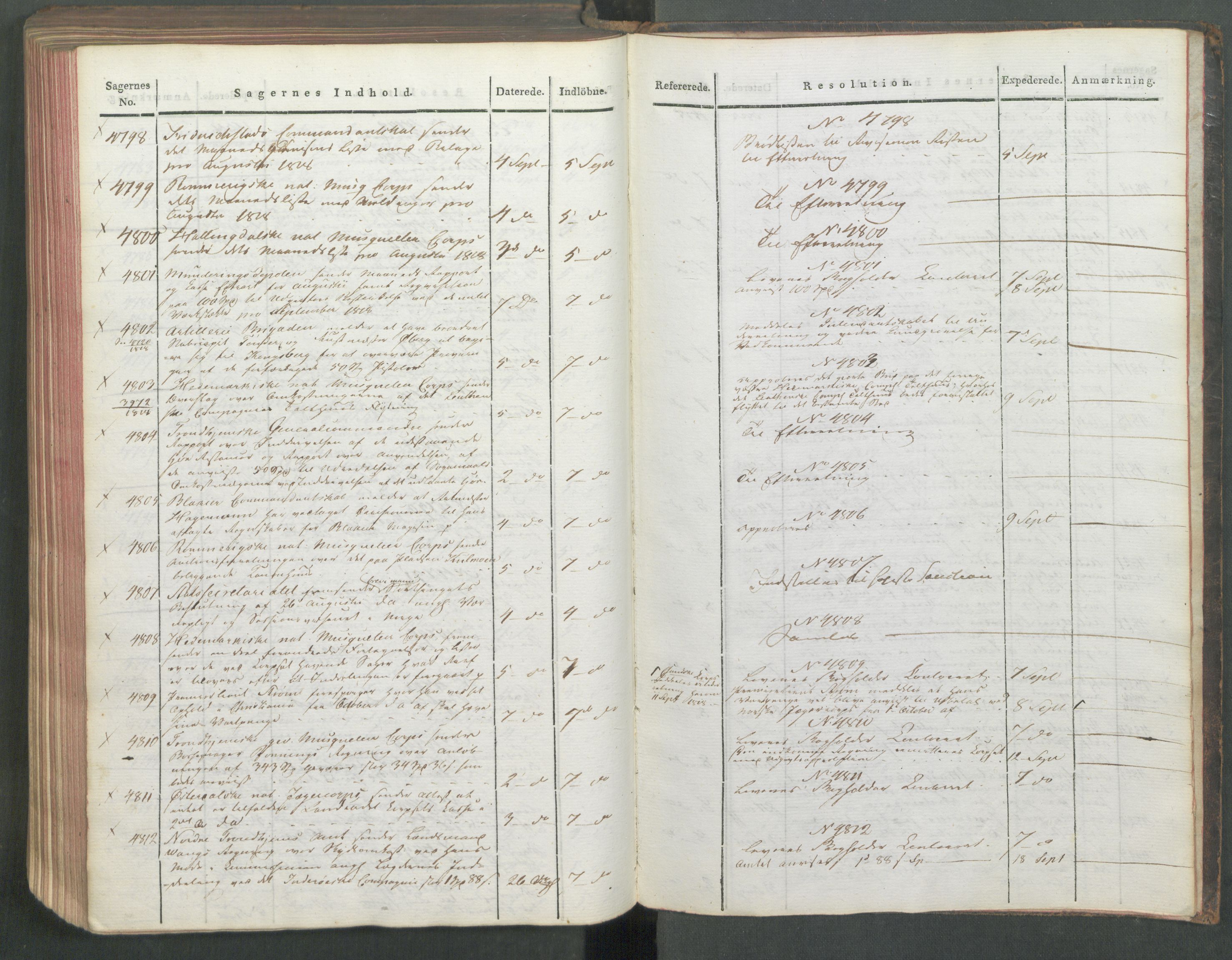 Armédepartementet, RA/RAFA-3493/C/Ca/L0015: 6. Departements Journal, 1818