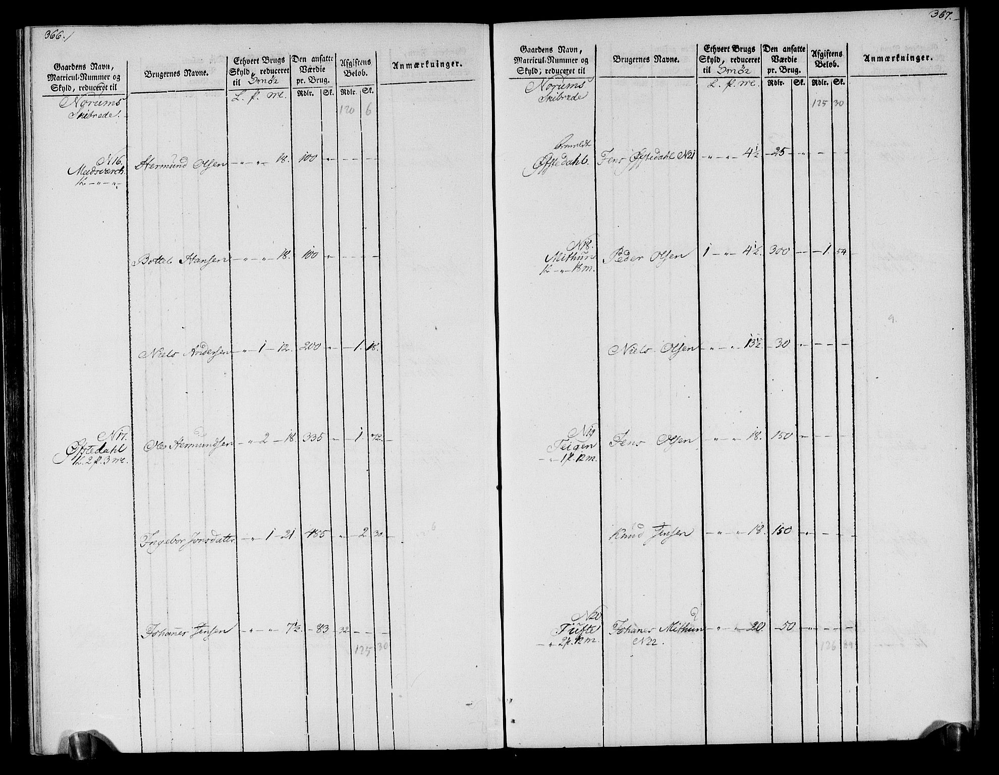 Rentekammeret inntil 1814, Realistisk ordnet avdeling, AV/RA-EA-4070/N/Ne/Nea/L0118: Ytre og Indre Sogn fogderi. Oppebørselsregister, 1803-1804, p. 189