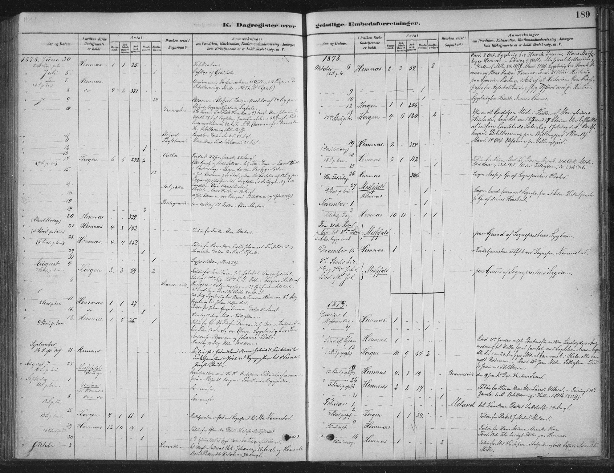 Ministerialprotokoller, klokkerbøker og fødselsregistre - Nordland, AV/SAT-A-1459/825/L0361: Parish register (official) no. 825A15, 1878-1893, p. 189