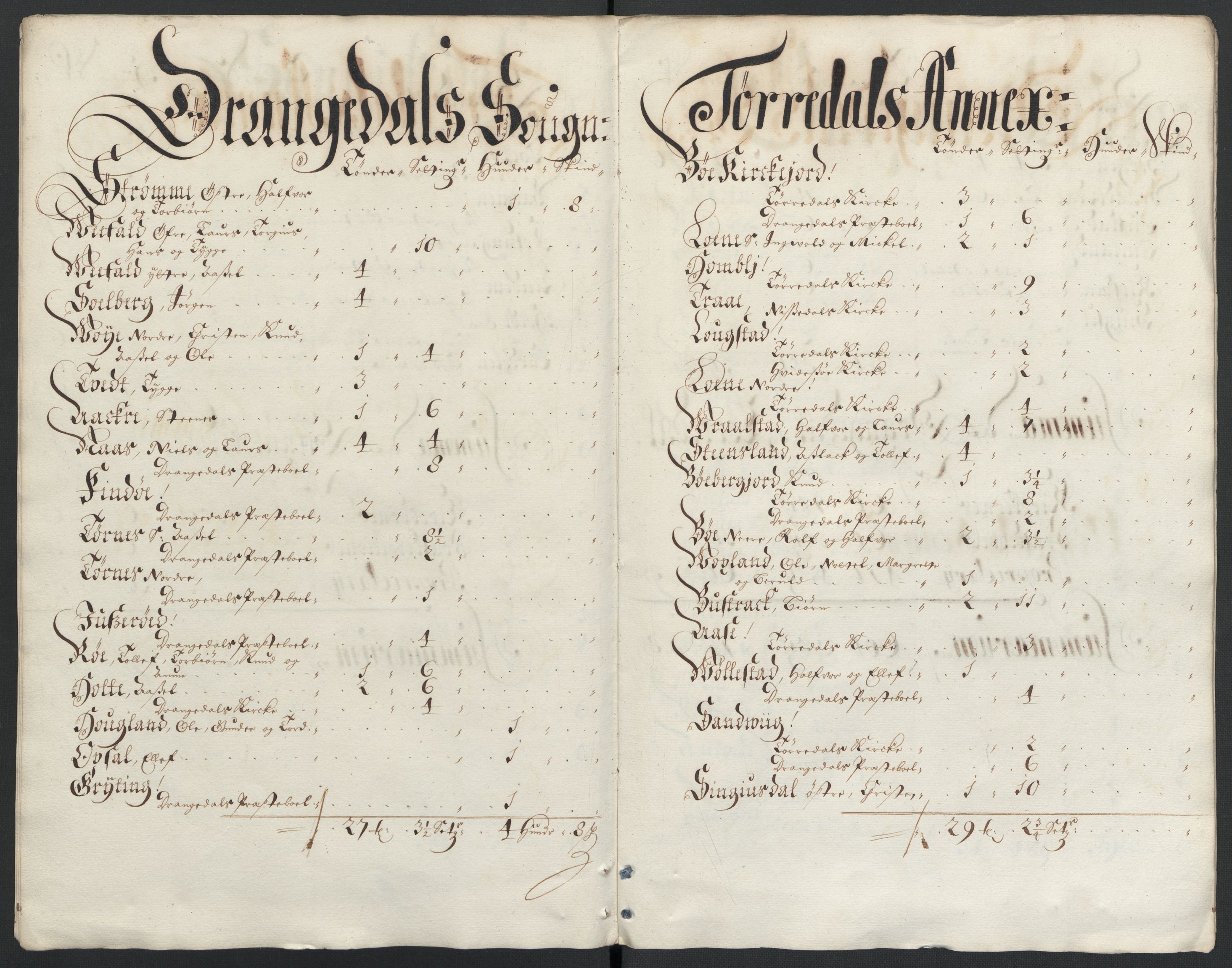 Rentekammeret inntil 1814, Reviderte regnskaper, Fogderegnskap, AV/RA-EA-4092/R36/L2097: Fogderegnskap Øvre og Nedre Telemark og Bamble, 1697, p. 229