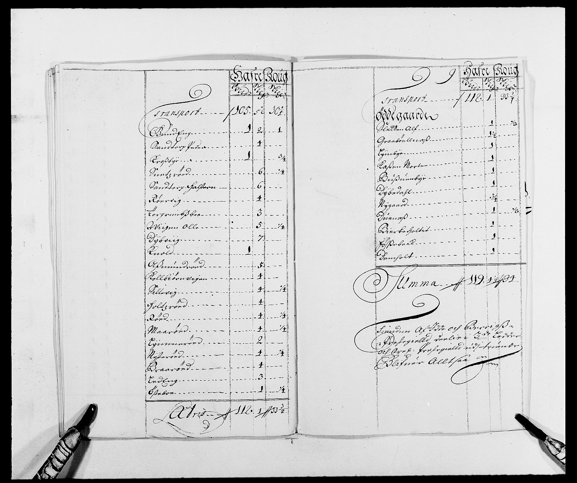 Rentekammeret inntil 1814, Reviderte regnskaper, Fogderegnskap, AV/RA-EA-4092/R01/L0007: Fogderegnskap Idd og Marker, 1687-1688, p. 270