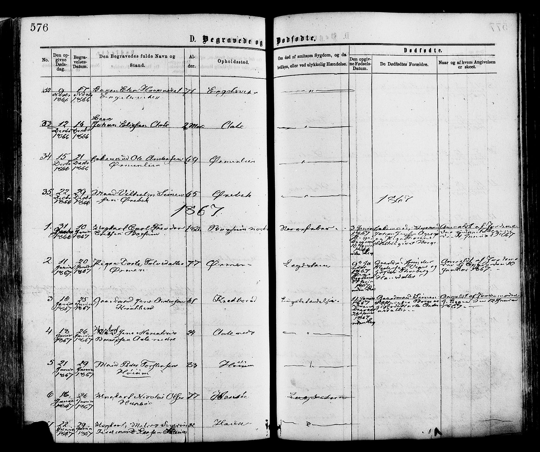 Onsøy prestekontor Kirkebøker, SAO/A-10914/F/Fa/L0004: Parish register (official) no. I 4, 1861-1877, p. 576