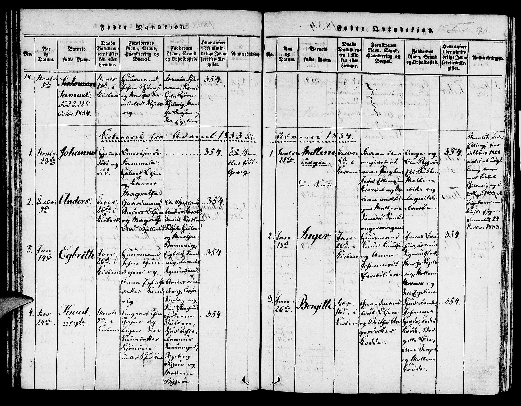 Hjelmeland sokneprestkontor, AV/SAST-A-101843/01/IV/L0004: Parish register (official) no. A 4, 1816-1834, p. 46