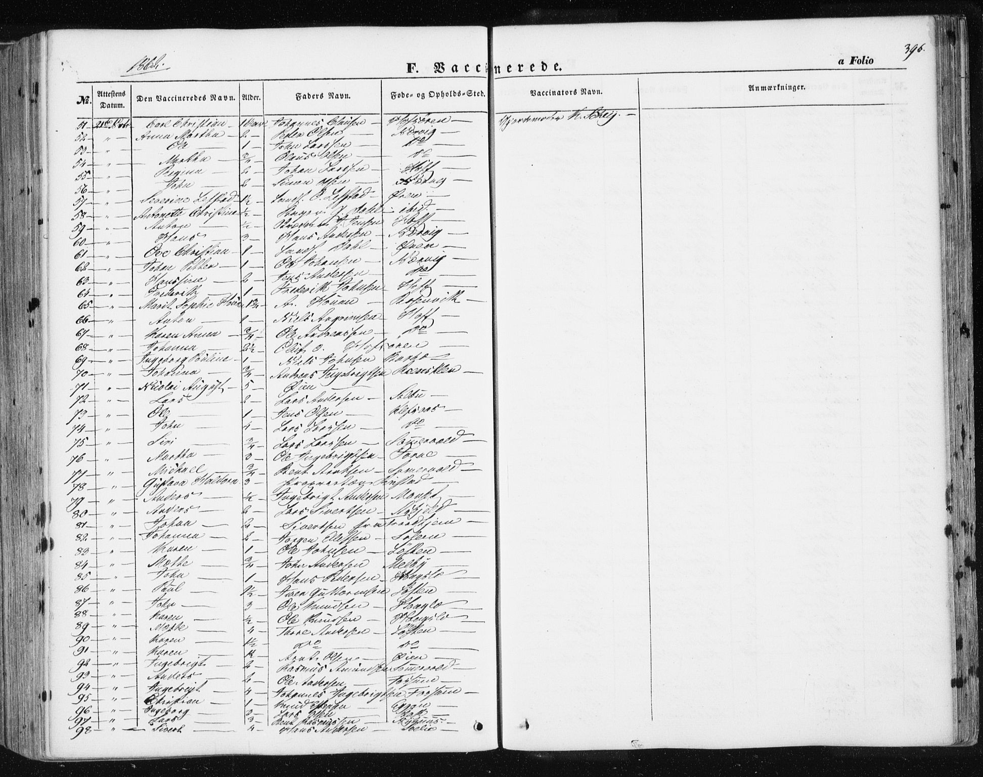 Ministerialprotokoller, klokkerbøker og fødselsregistre - Sør-Trøndelag, AV/SAT-A-1456/668/L0806: Parish register (official) no. 668A06, 1854-1869, p. 396