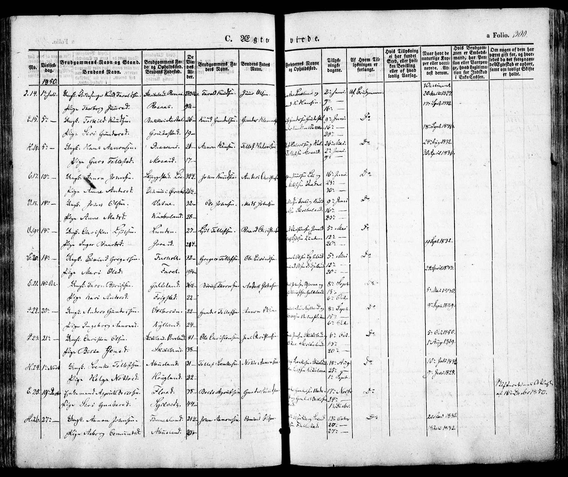 Evje sokneprestkontor, AV/SAK-1111-0008/F/Fa/Faa/L0005: Parish register (official) no. A 5, 1843-1865, p. 300