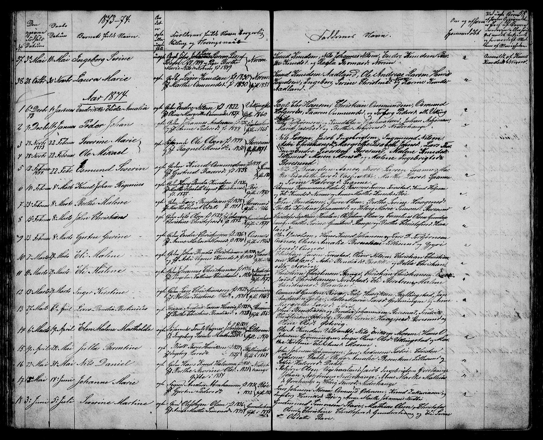 Torvastad sokneprestkontor, SAST/A -101857/H/Ha/Hab/L0003: Parish register (copy) no. B 3, 1850-1900, p. 58