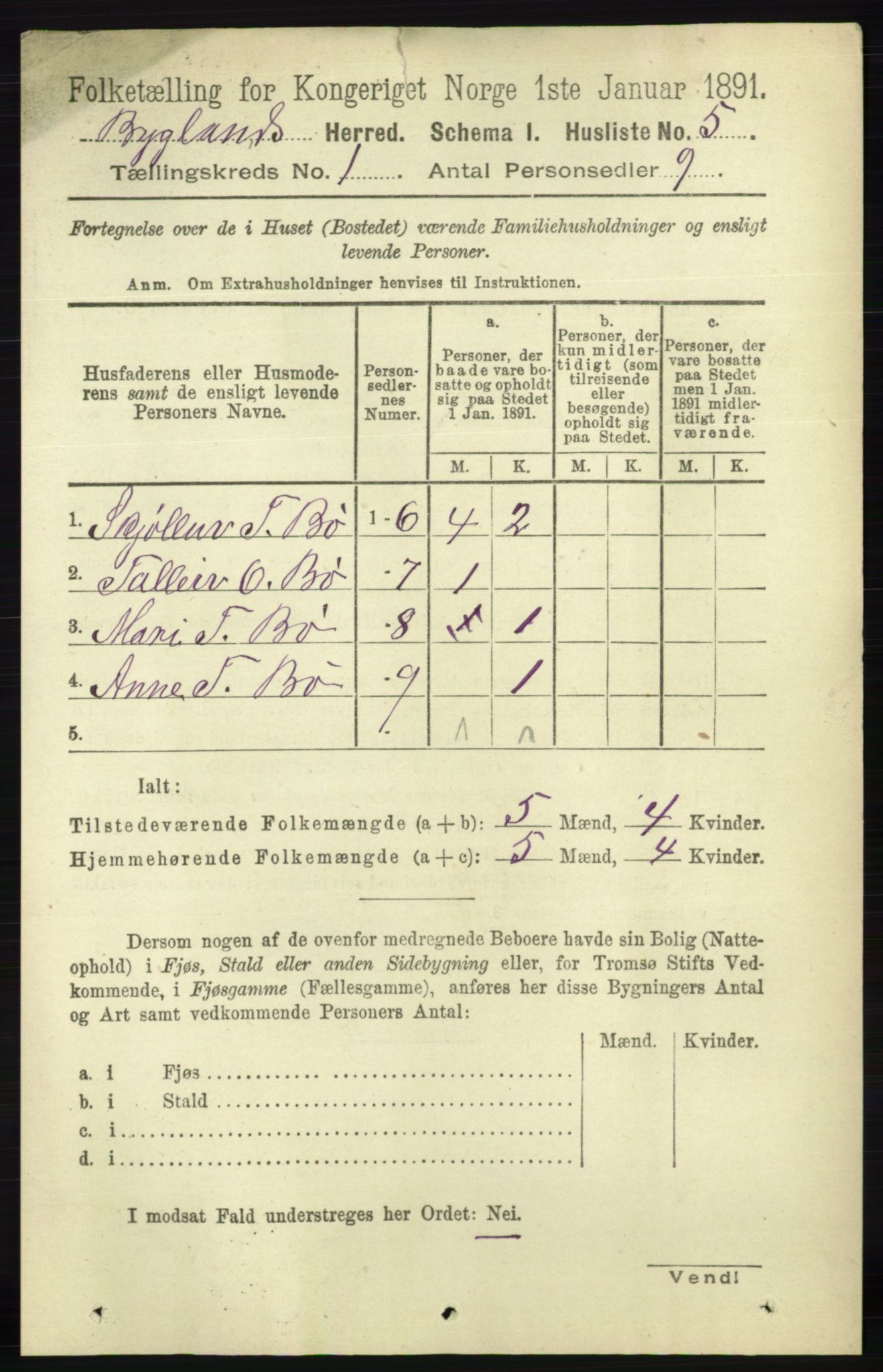 RA, 1891 census for 0938 Bygland, 1891, p. 32