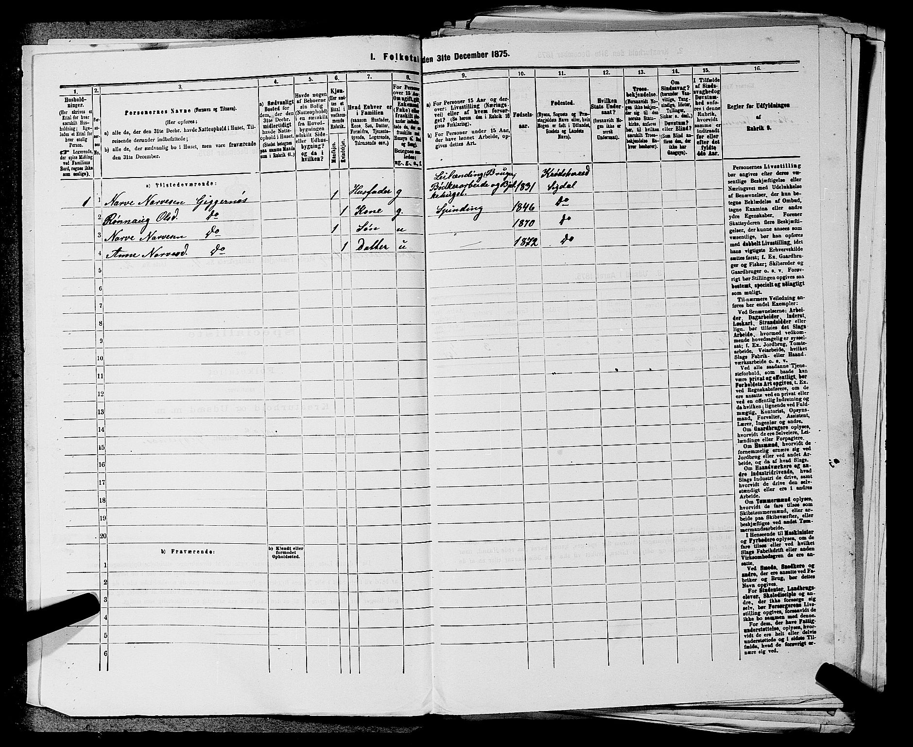 SAKO, 1875 census for 0621P Sigdal, 1875, p. 1608