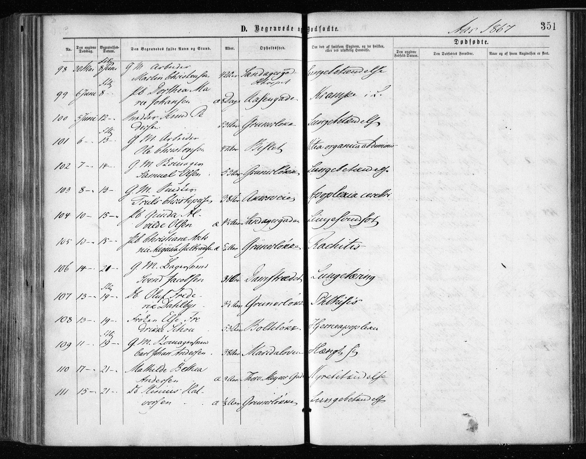 Gamle Aker prestekontor Kirkebøker, AV/SAO-A-10617a/F/L0002: Parish register (official) no. 2, 1864-1872, p. 351