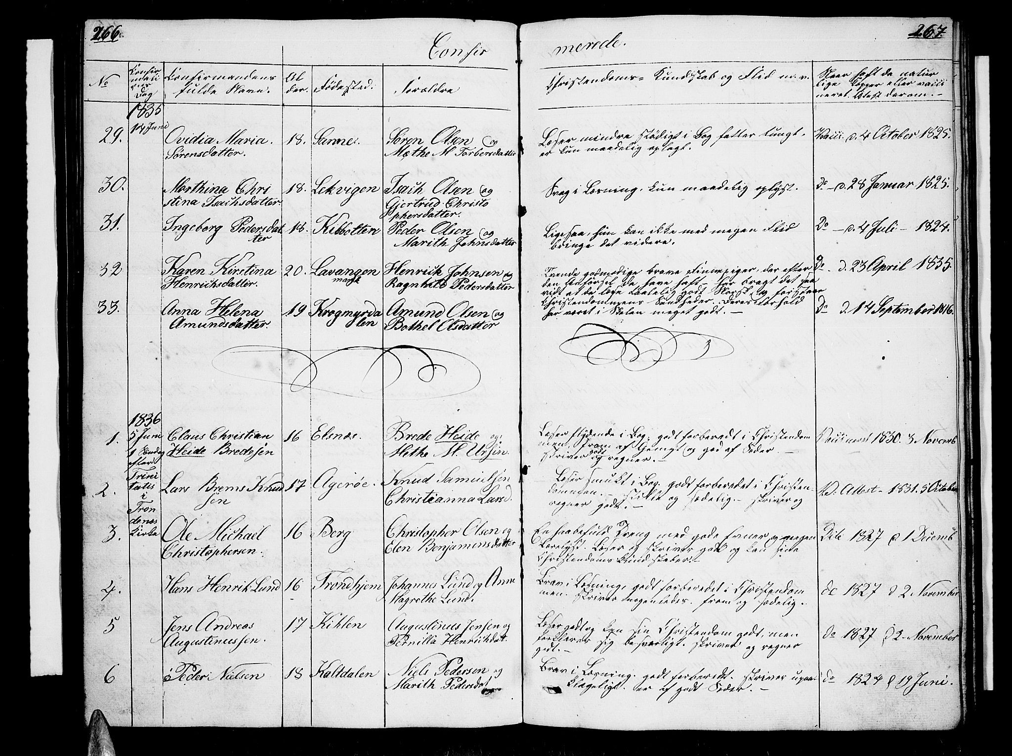 Trondenes sokneprestkontor, SATØ/S-1319/H/Hb/L0005klokker: Parish register (copy) no. 5, 1834-1845, p. 266-267