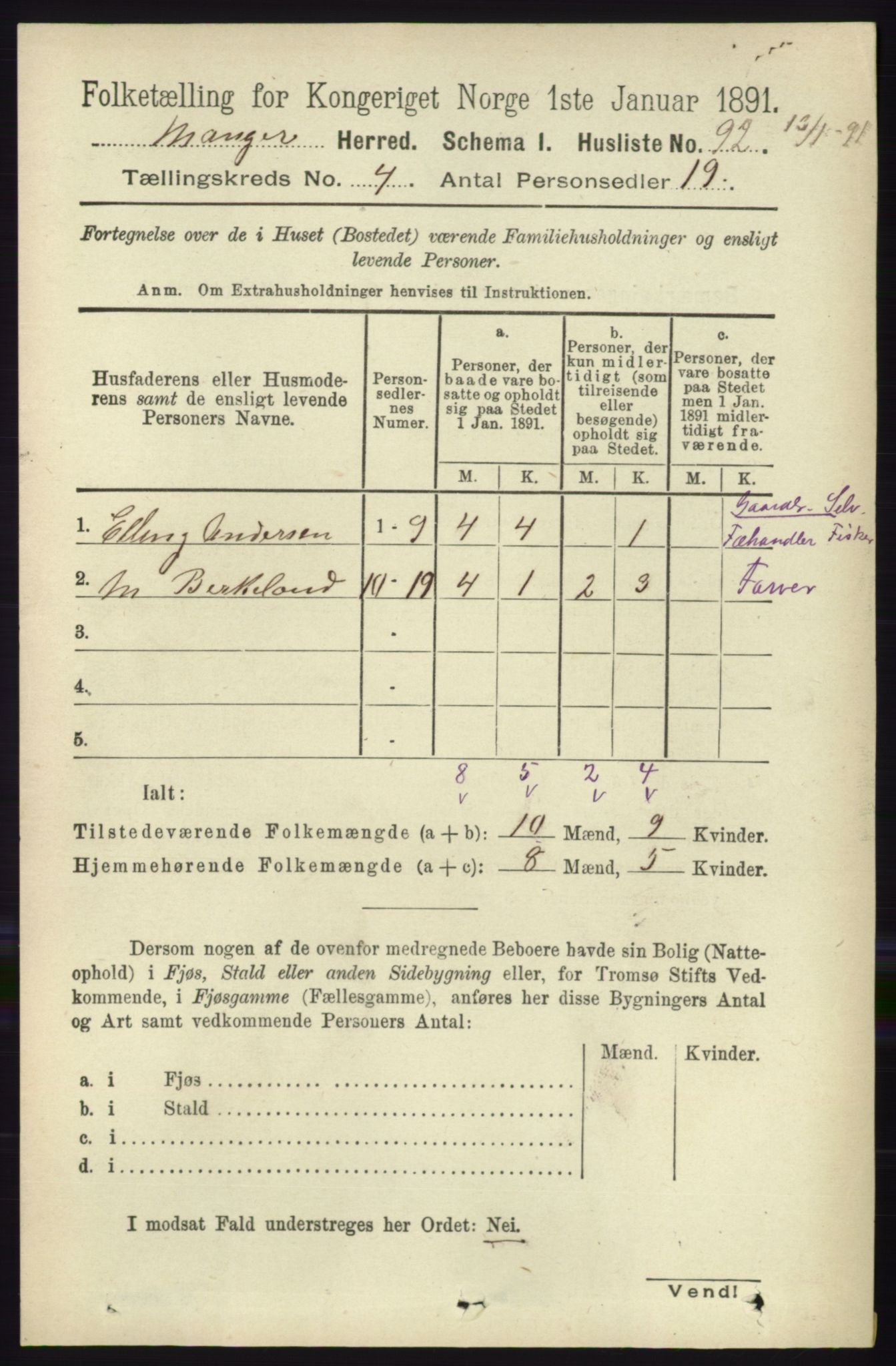 RA, 1891 census for 1261 Manger, 1891, p. 1949